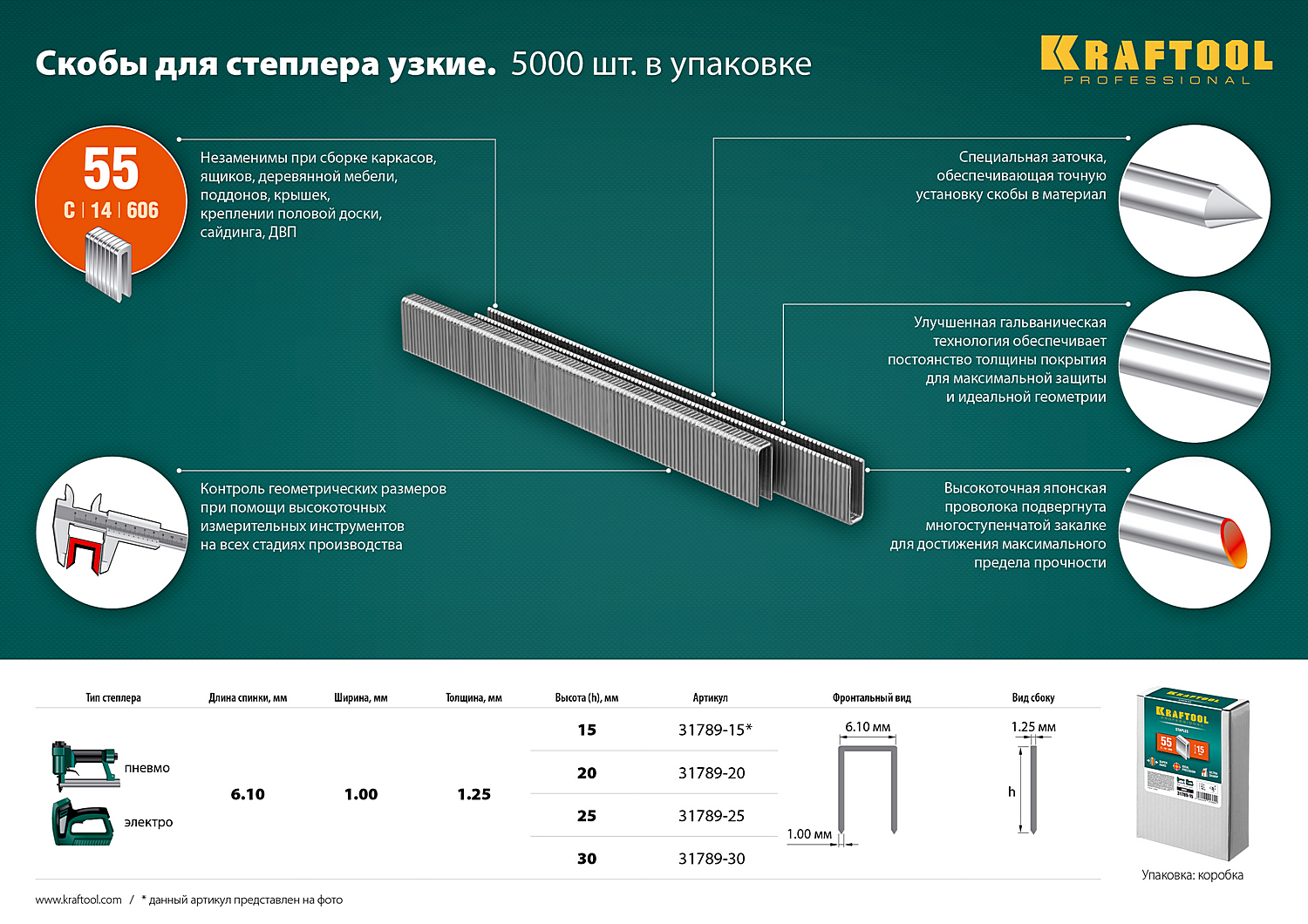 KRAFTOOL скобы тип 55 (90/C), 30 мм, калибр 18GA. 5000 шт (31789-30) — фото 4