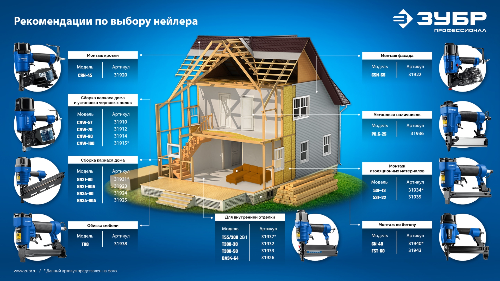 ЗУБР CRN-45, пневматический кровельный нейлер для барабанных гвоздей ЗУБР CRN (22-45 мм), Профессионал (31920) — фото 18