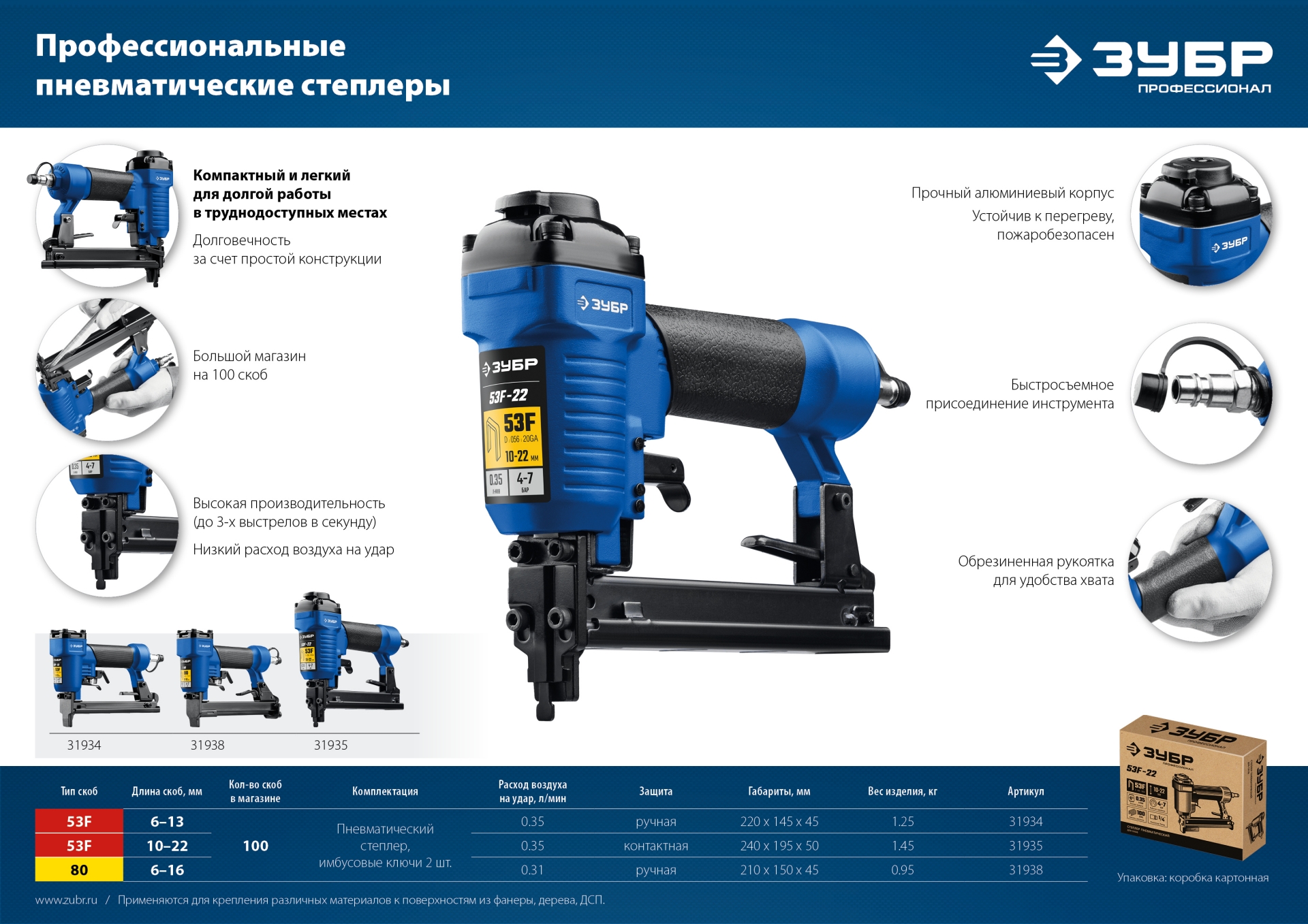 ЗУБР 53F-22, пневматический степлер для скоб 20Ga, тип 53F (10-22 мм), Профессионал (31935) — фото 14