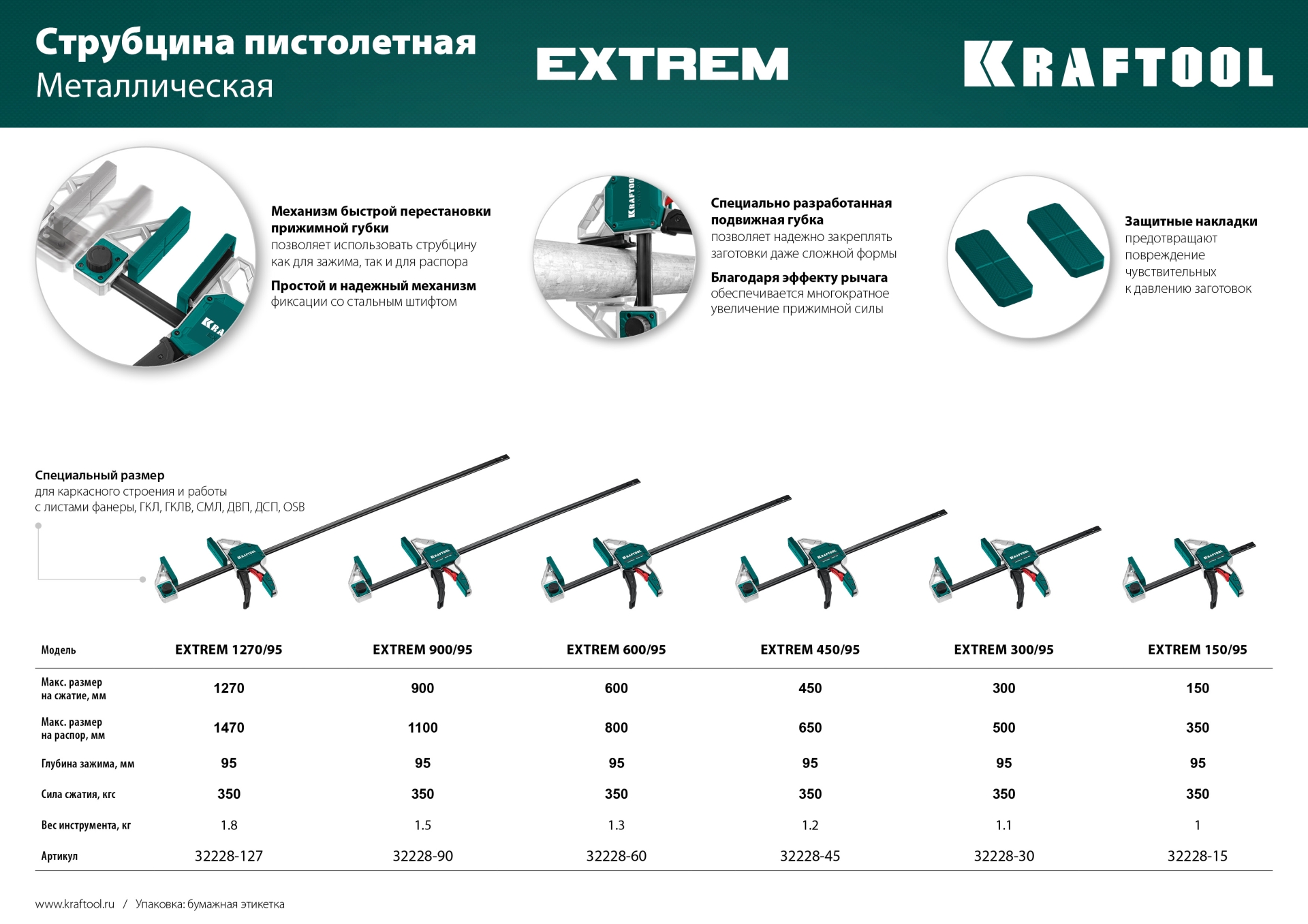 KRAFTOOL Extrem 150/95, пистолетная струбцина (32228-15) — фото 13