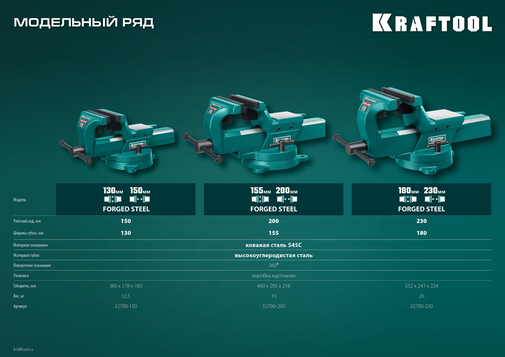 KRAFTOOL FORGE--155/200, с регулировкой компенсации люфта, кованые стальные тиски (32700-200) — фото 16