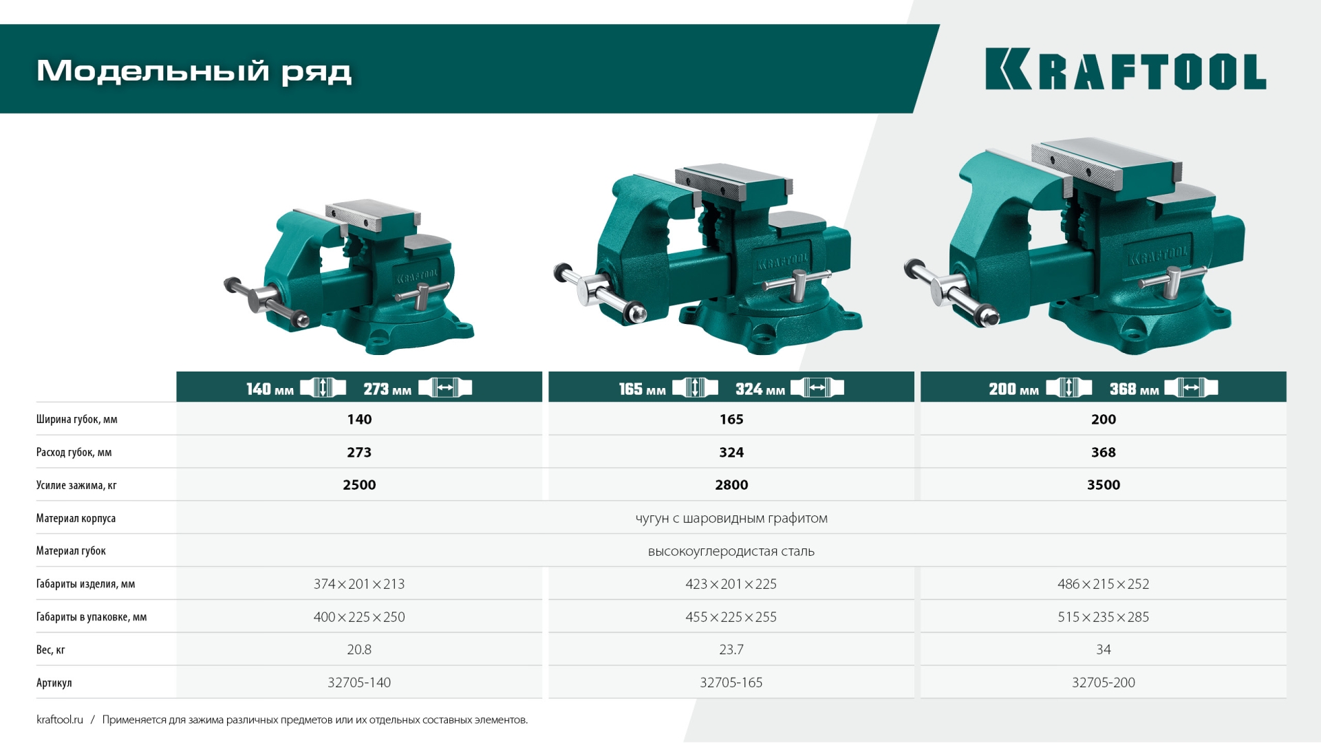 KRAFTOOL Reversible 140 мм, расход 273 мм, Слесарные тиски (32705-140) — фото 17