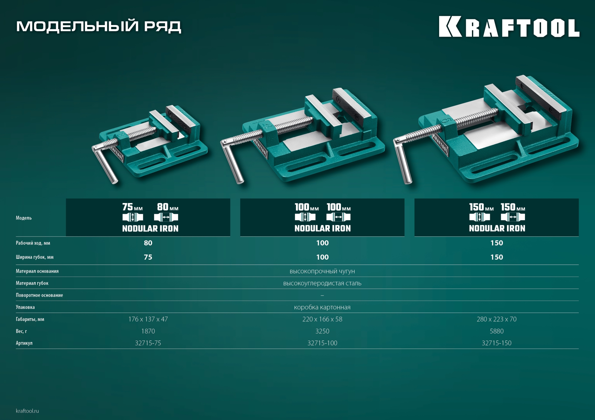 KRAFTOOL 75 мм, станочные сверлильные тиски (32715-75) — фото 12
