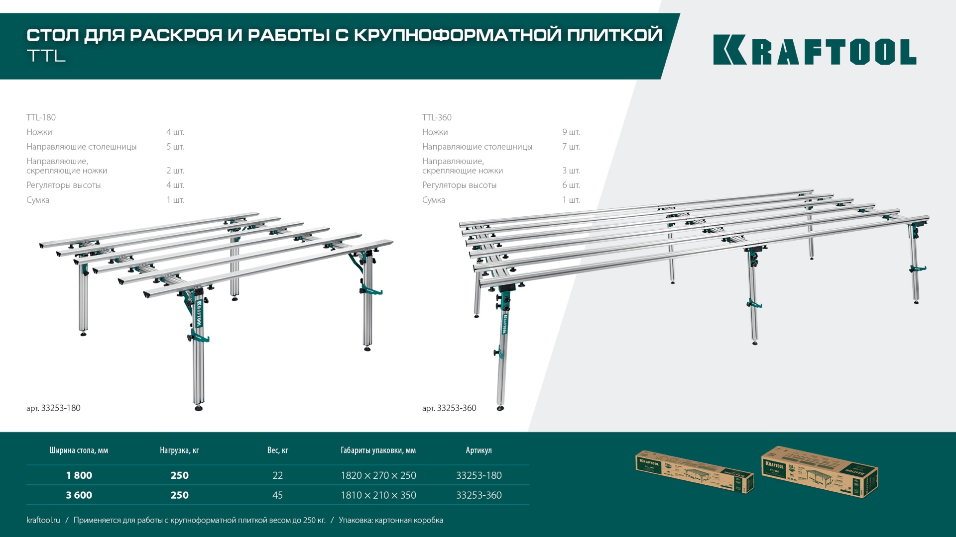 KRAFTOOL TTL-360 360х150х70 см, макс 250 кг, стол для работ с крупноформатными листовыми материалами (33253-360) — фото 14