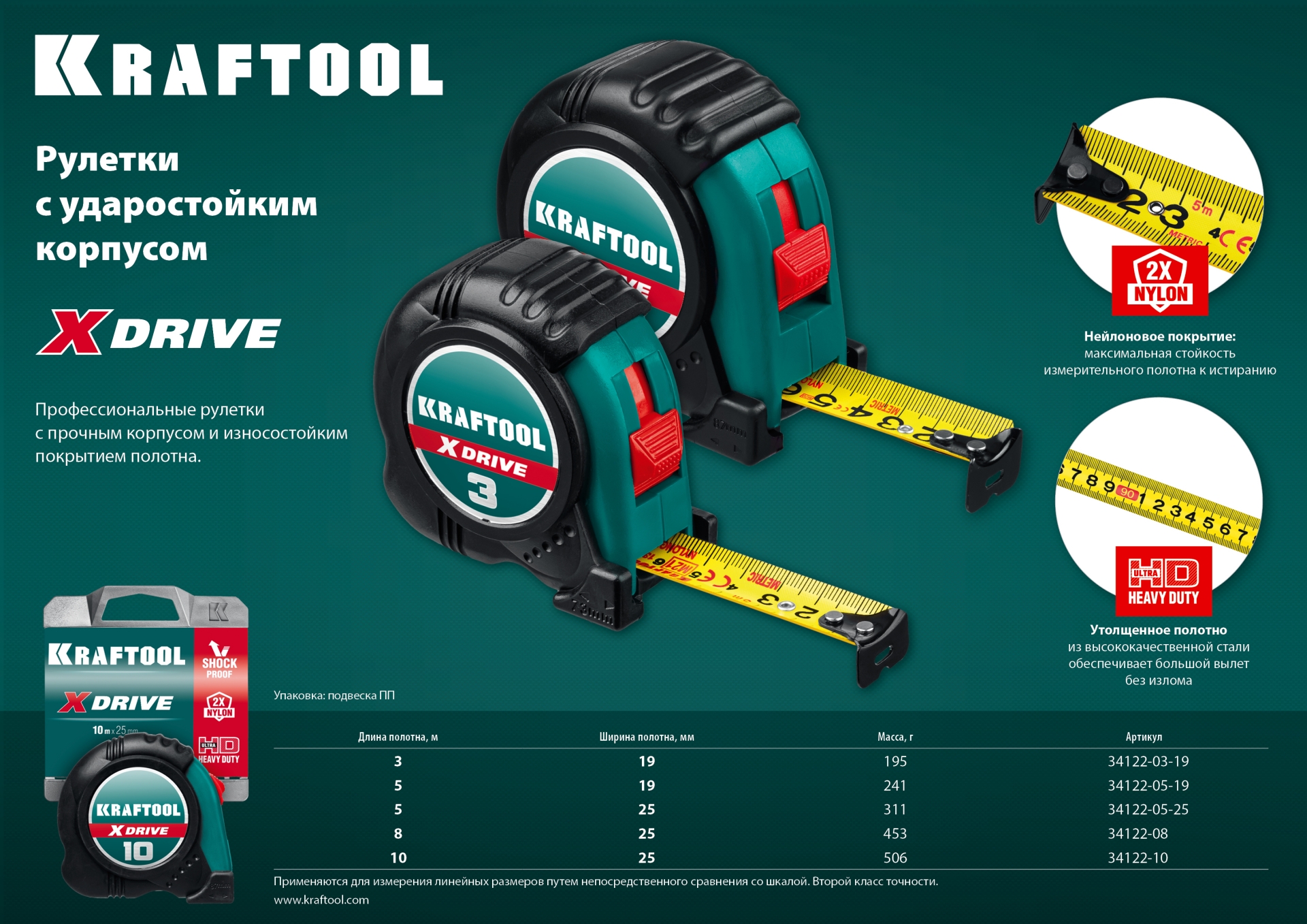 KRAFTOOL X-Drive, 5 м х 19 мм, рулетка (34122-05-19) — фото 14