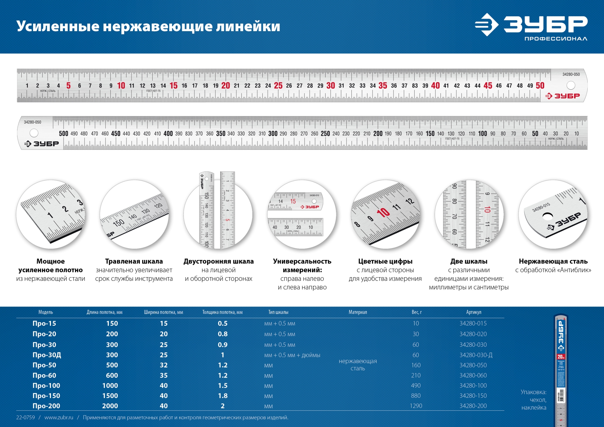 ЗУБР Про-50, длина 0.50 м, усиленная нержавеющая линейка, Профессионал (34280-050) — фото 7
