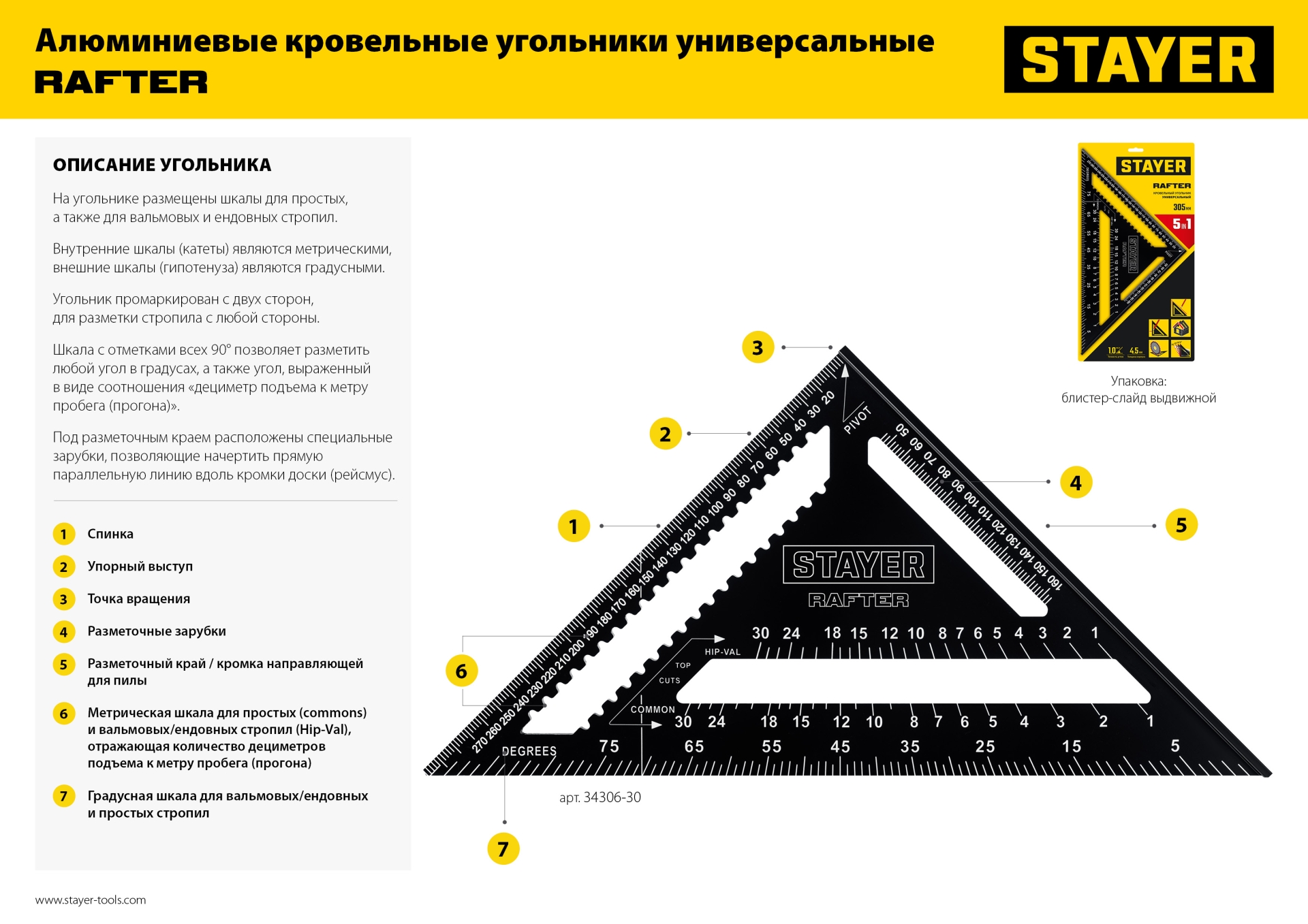 STAYER 170 мм, 5-в-1, универсальный кровельный угольник, Professional (34306-17) — фото 13