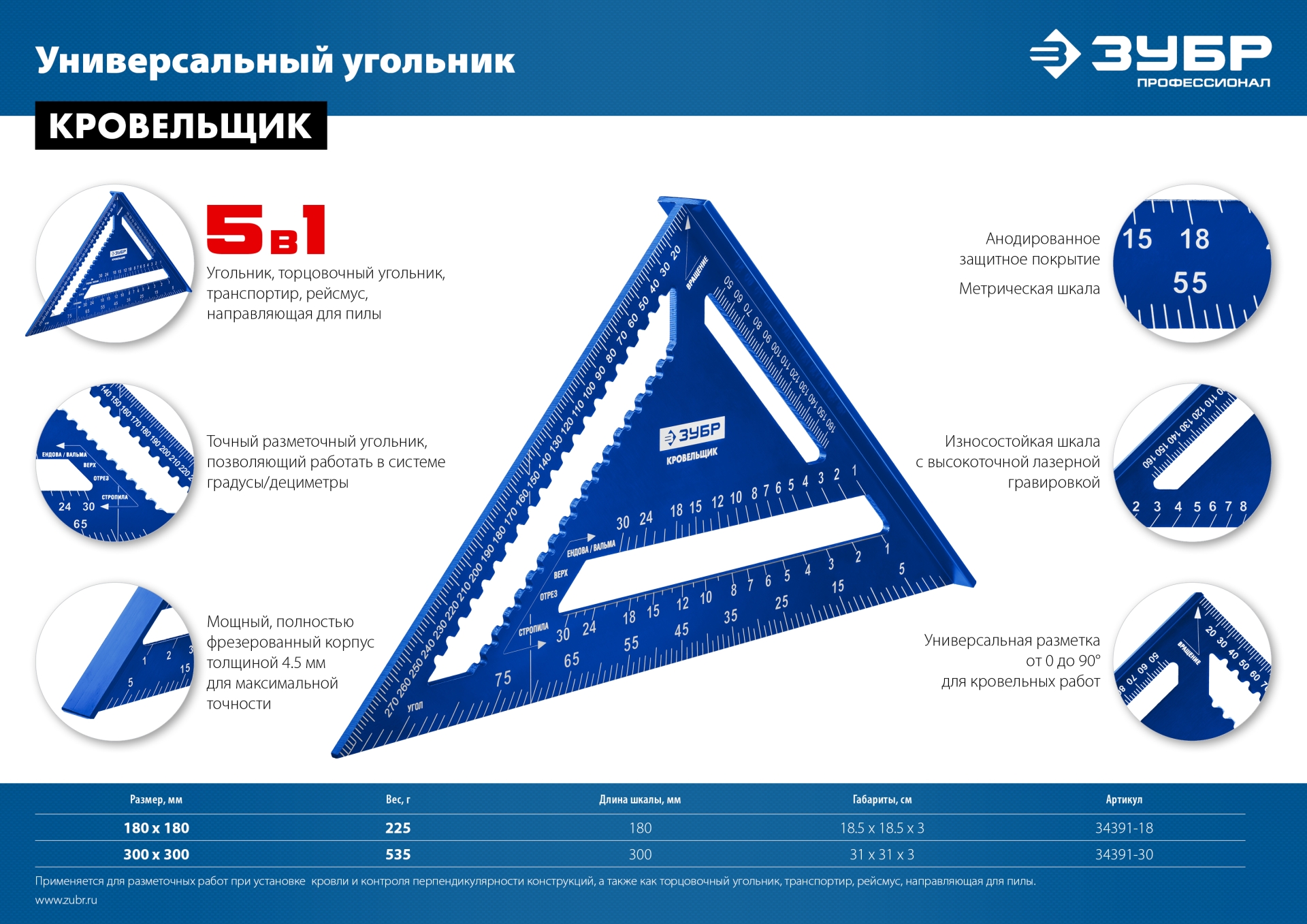 ЗУБР Кровельщик, 180 мм, 5-в-1, универсальный кровельный угольник, Профессионал (34391-18) — фото 12