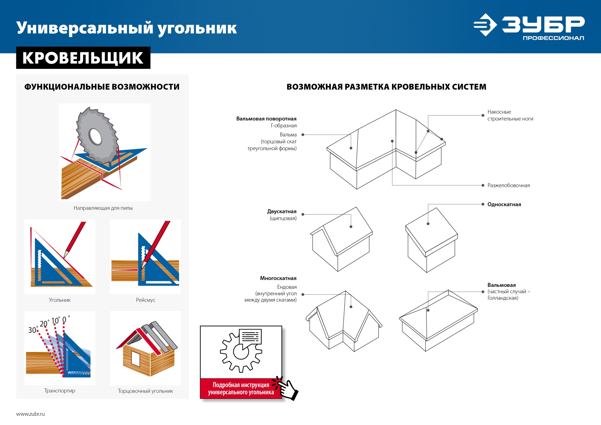 ЗУБР Кровельщик, 300 мм, 5-в-1, универсальный кровельный угольник, Профессионал (34391-30) — фото 14