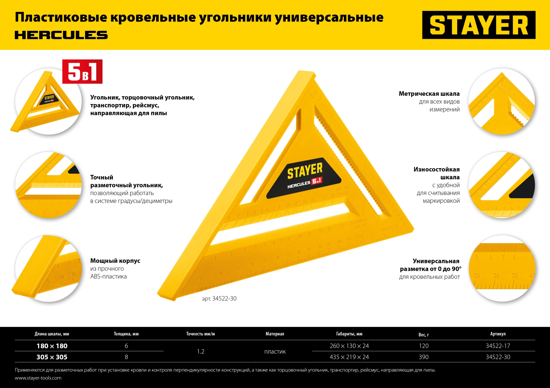 STAYER 170 мм, 5-в-1, универсальный кровельный пластиковый угольник (34522-17) — фото 12