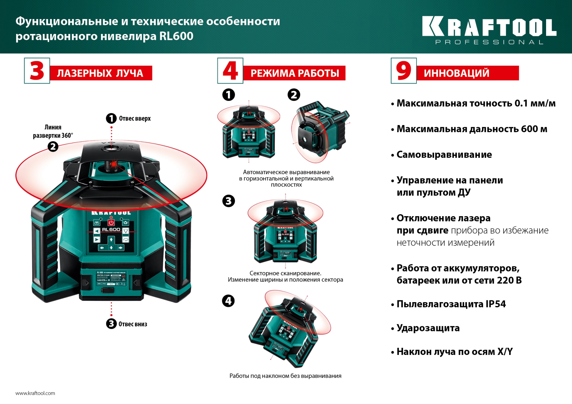 KRAFTOOL RL600, 600 м, ротационный лазерный нивелир (34600) — фото 21