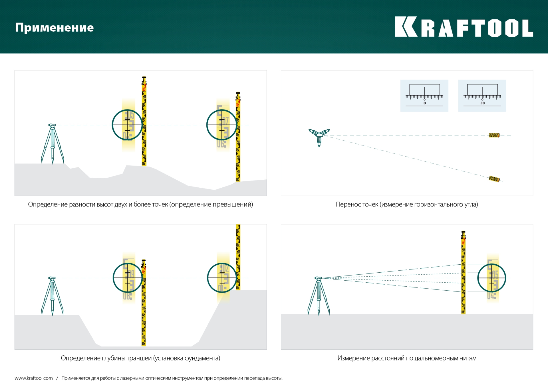 KRAFTOOL GR 5, геодезическая рейка (34730) — фото 13