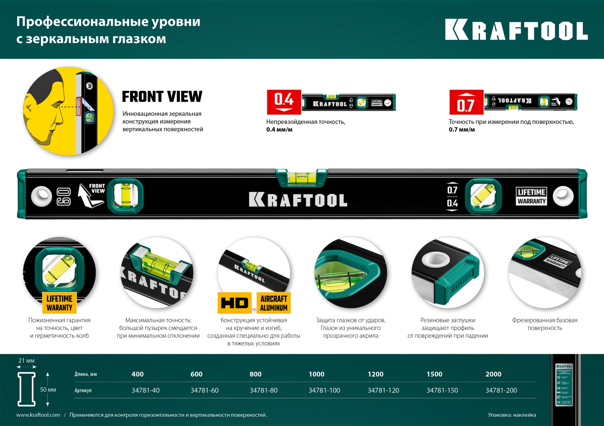 KRAFTOOL 400 мм, с зеркальным глазком, уровень (34781-40) — фото 11