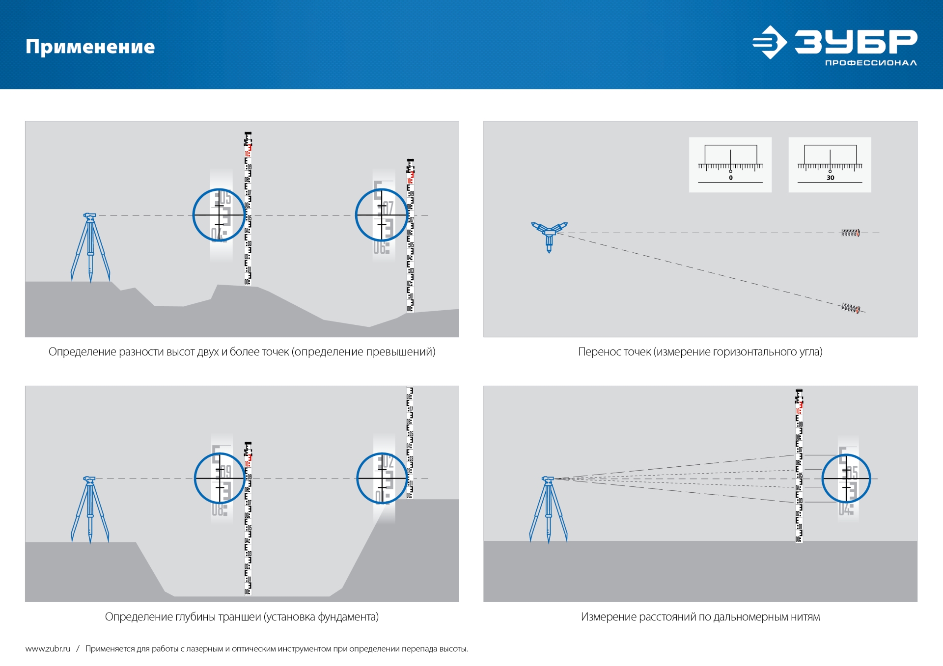 ЗУБР РГ 3, геодезическая рейка (34948-3) — фото 14