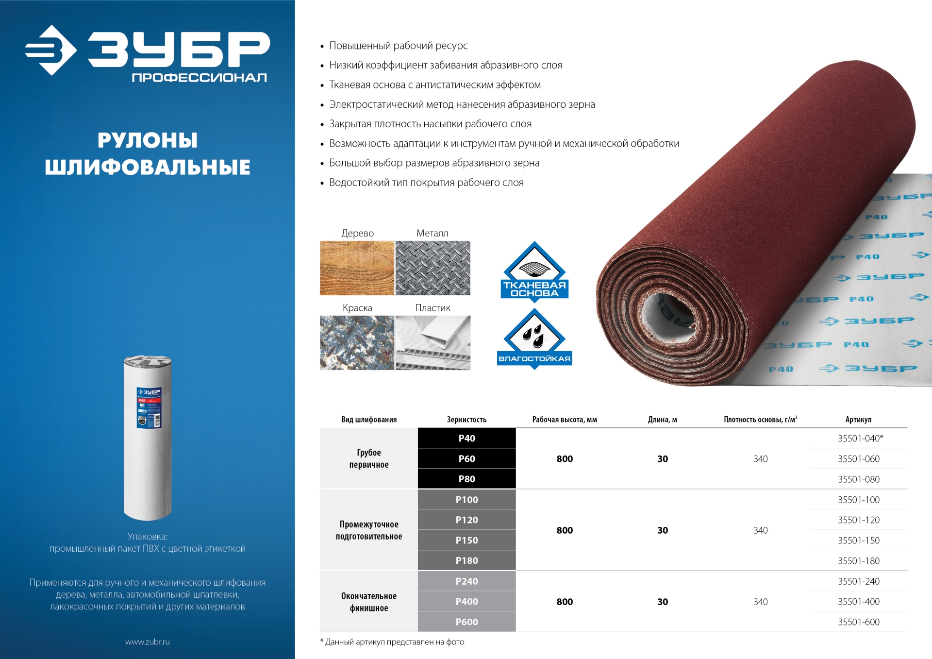 ЗУБР Р40, 800 мм, 30 м, водостойкий, шлифовальный рулон на тканевой основе, Профессионал (35501-040) — фото 4