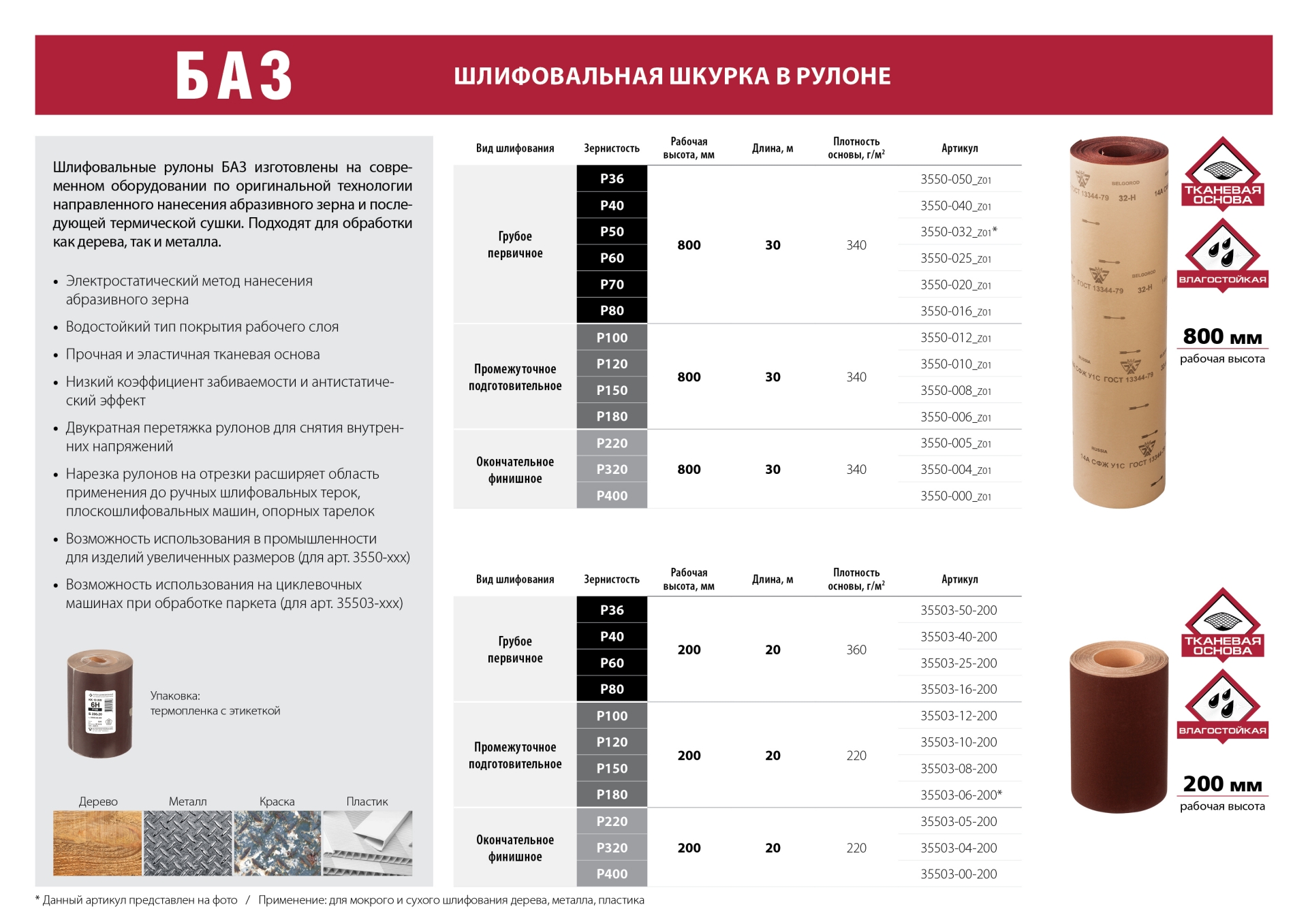 БАЗ KK18XW 8-H (Р150), 200 мм, 20 м, водостойкая, шлифовальная бобина тканевой основе (35503-08-200) — фото 3