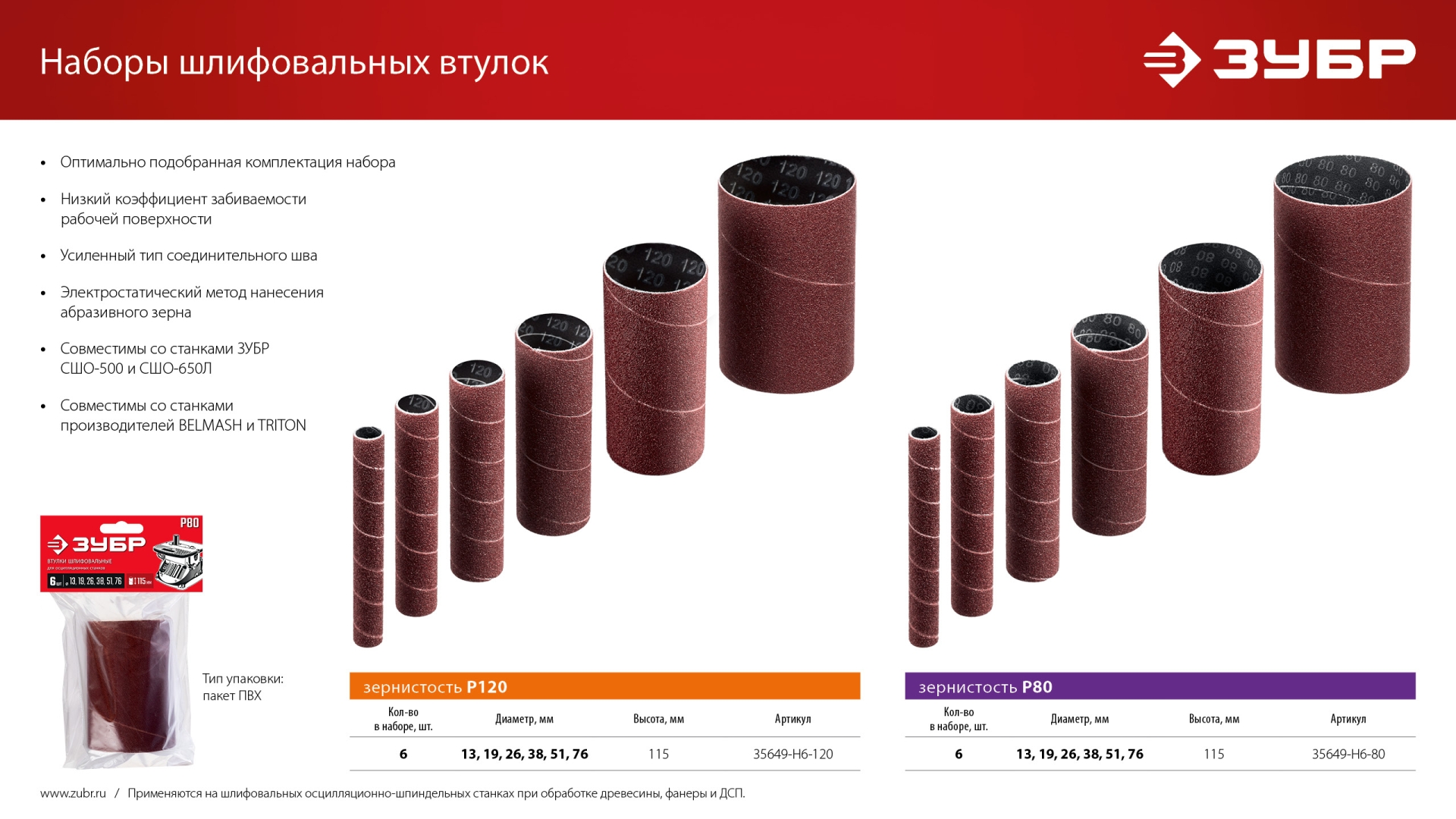 ЗУБР набор 6 шт: 13, 19, 26, 38, 51, 76 мм, высота 115 мм, Р80, втулки шлифовальные для станка СШО-500 МАСТЕР (35649-H6-80) — фото 8