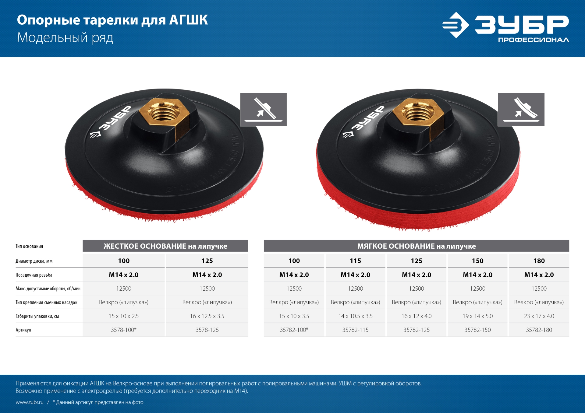 ЗУБР М14, d 100 мм, пластиковая, мягкая опорная тарелка на липучке для УШМ под АГШК, Профессионал (35782-100) — фото 8