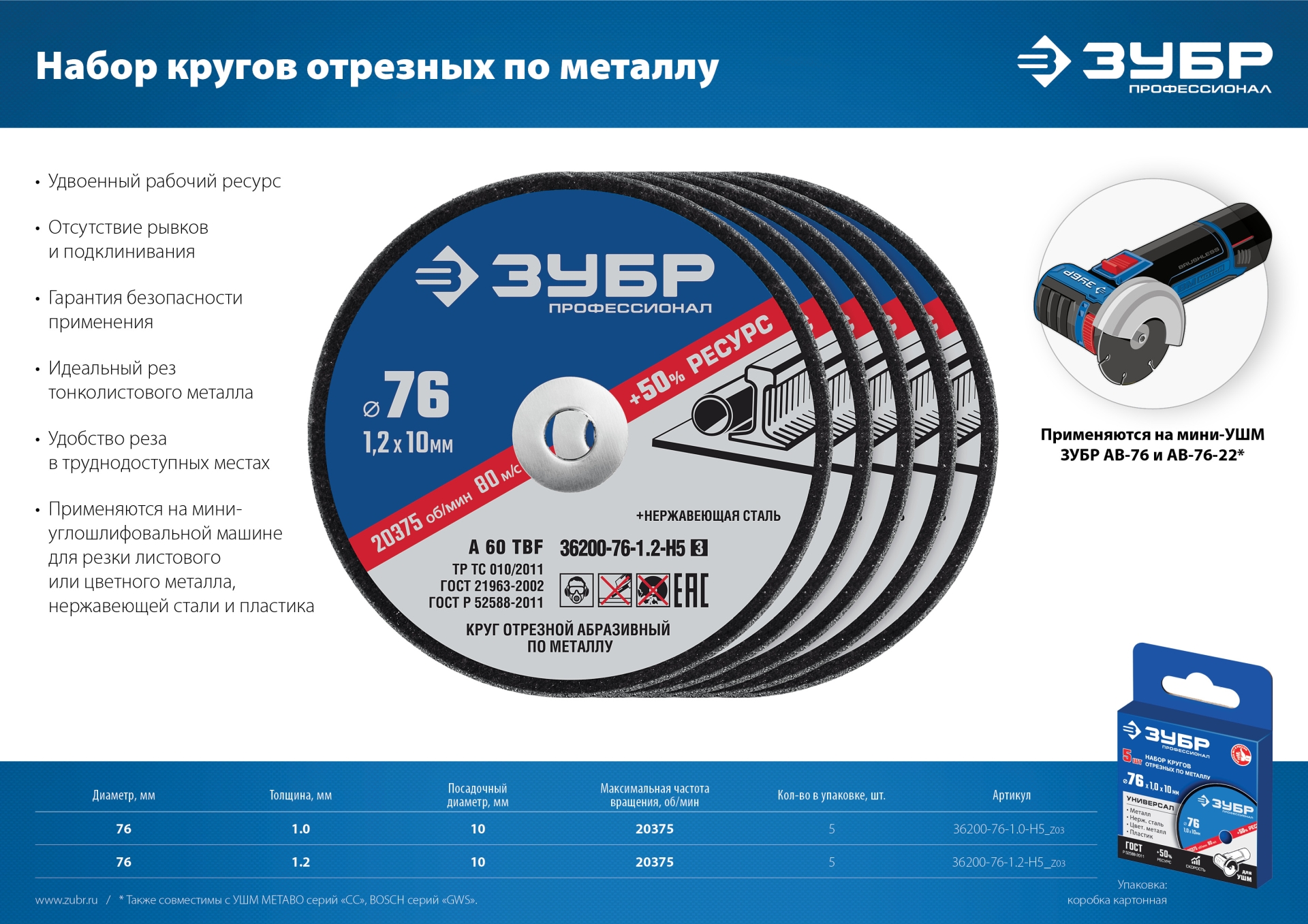ЗУБР Х-2 76 х 1.0 х 10 мм набор для мини-УШМ 5 дисков отрезных по металлу, Профессионал (36200-76-1.0-H5) — фото 6