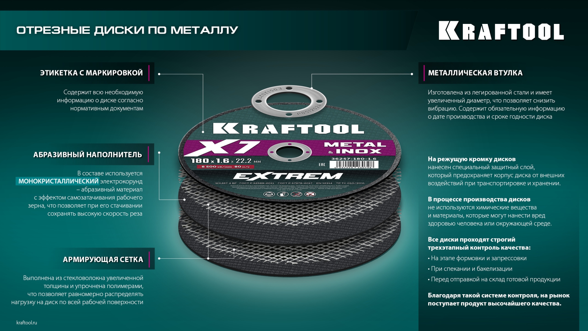 KRAFTOOL X7-EXTREM RAIL 350x4.0 / 25.4 мм по Ж/Д рельсам отрезной диск для бензореза (36258-350-4.0) — фото 4