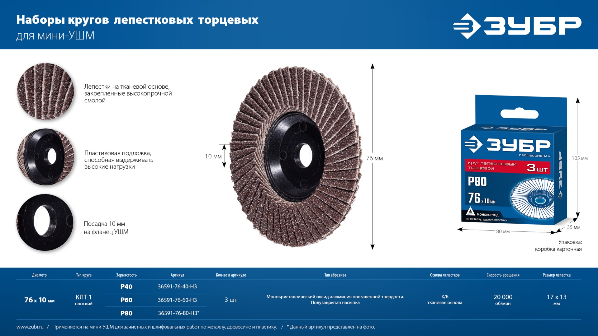 ЗУБР 76 х 10 мм, P80, 3 шт., КЛТ для мини-УШМ, Профессионал (36591-76-80-H3) — фото 8