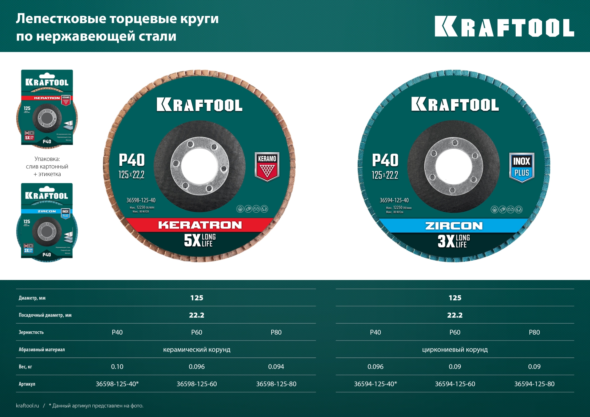 KRAFTOOL ZIRCON 125 х 22.2 мм, P60, круг лепестковый циркониевый торцевой по металлу и нержавеющей стали (36594-125-60) — фото 7