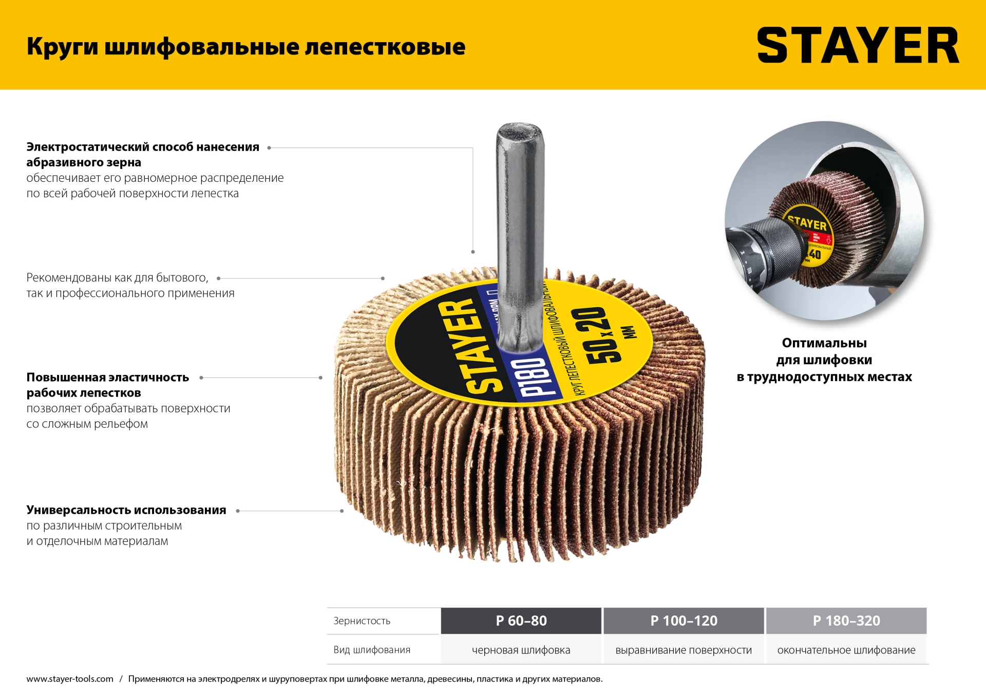 STAYER d 80 x 40 мм, P80, на шпильке d 6 мм, круг шлифовальный лепестковый (36609-080) — фото 5