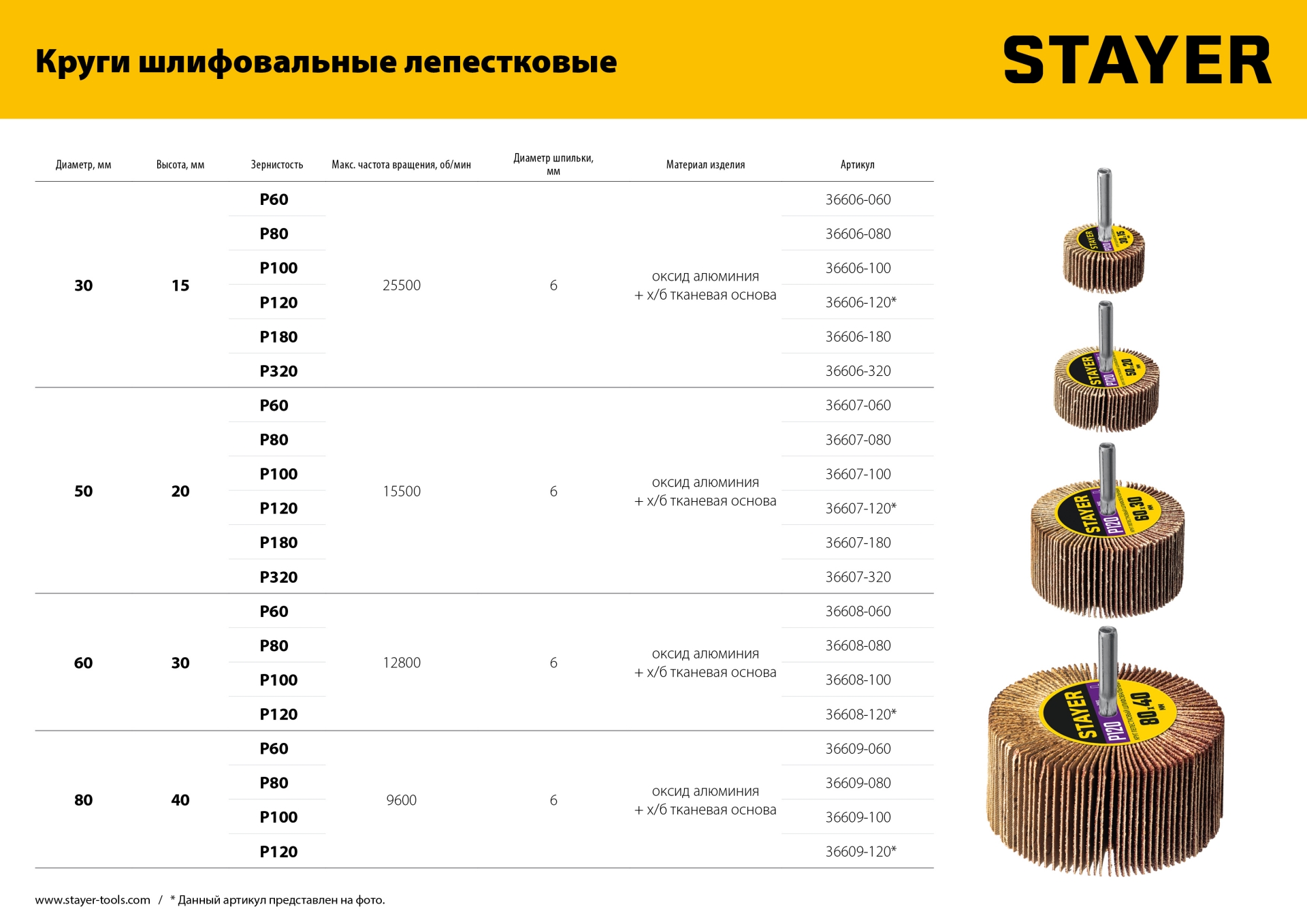 STAYER d 80 x 40 мм, P80, на шпильке d 6 мм, круг шлифовальный лепестковый (36609-080) — фото 6