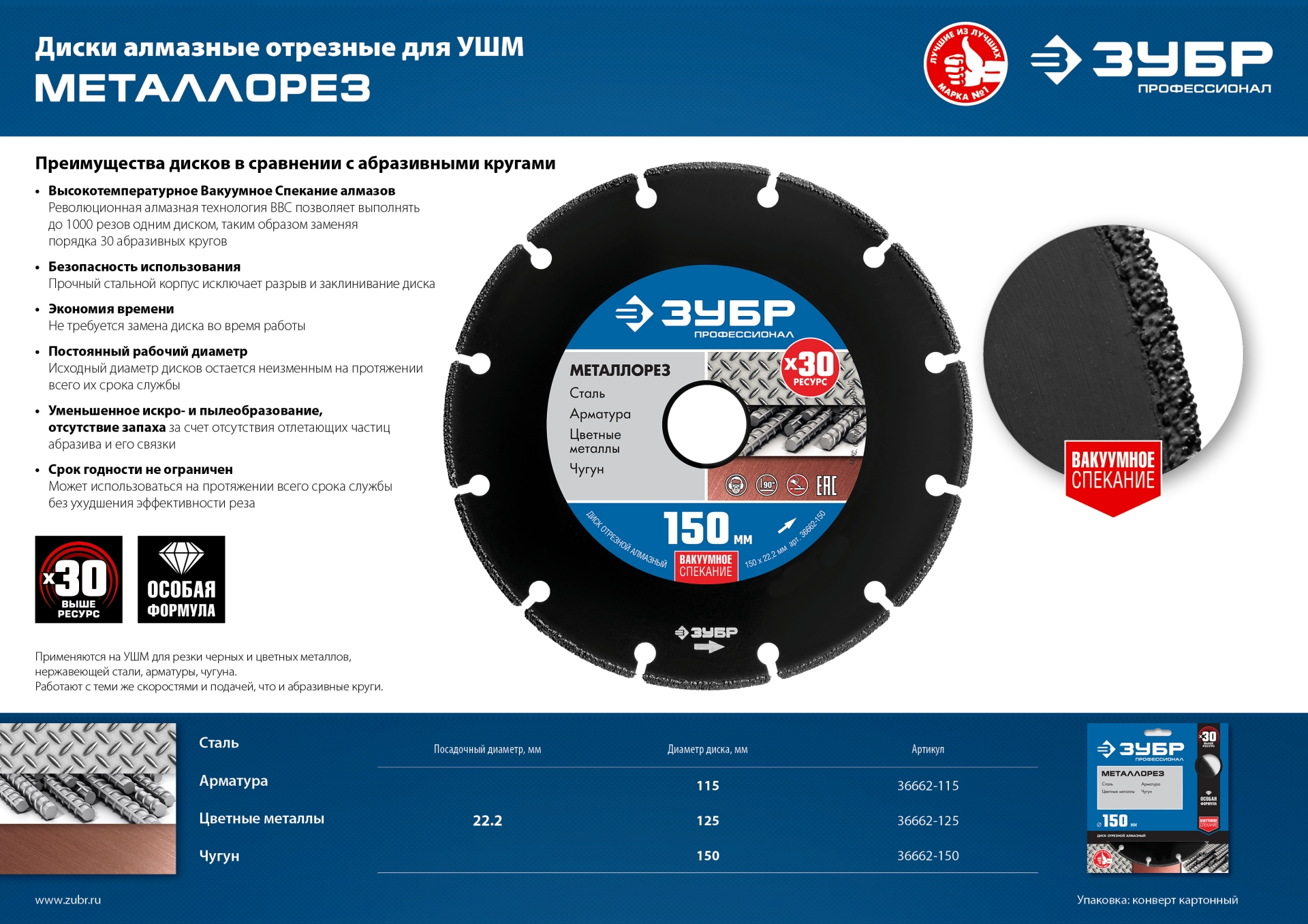 ЗУБР МЕТАЛЛОРЕЗ 125 мм, вакуумное спекание, алмазный диск по металлу, Профессионал (36662-125) — фото 4