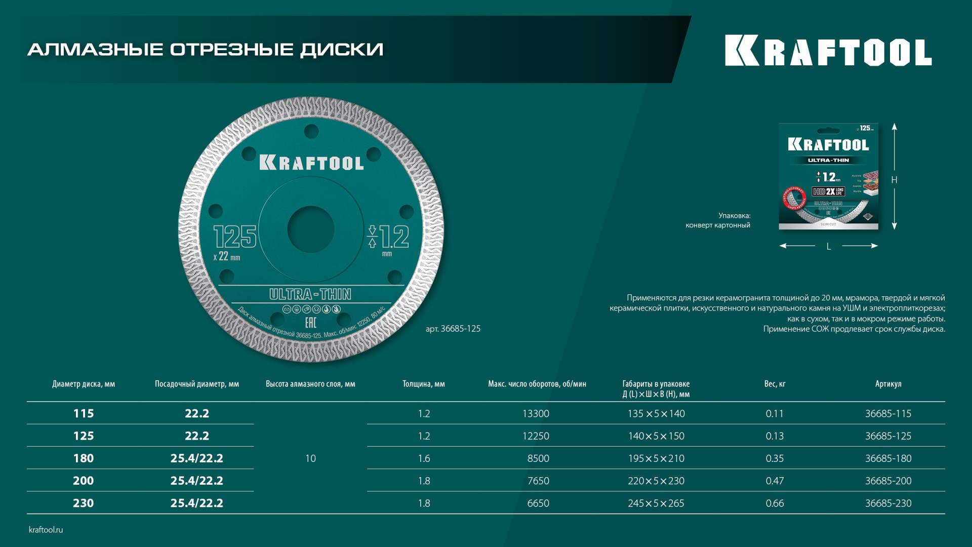 KRAFTOOL ULTRA-THIN 125х1.2 мм ультратонкий алмазный диск (36685-125) — фото 11
