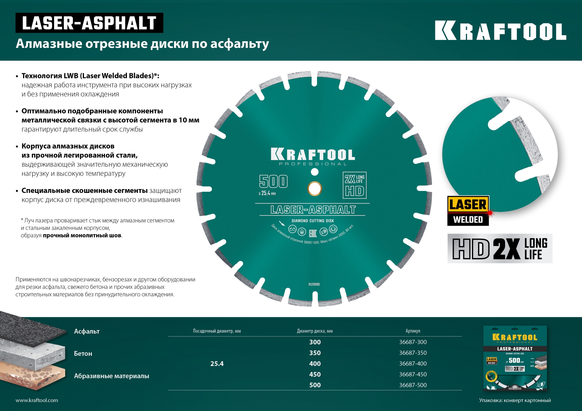 KRAFTOOL LASER-ASPHALT 500 мм (25.4/20 мм, 10х4.5 мм), алмазный диск (36687-500) — фото 5