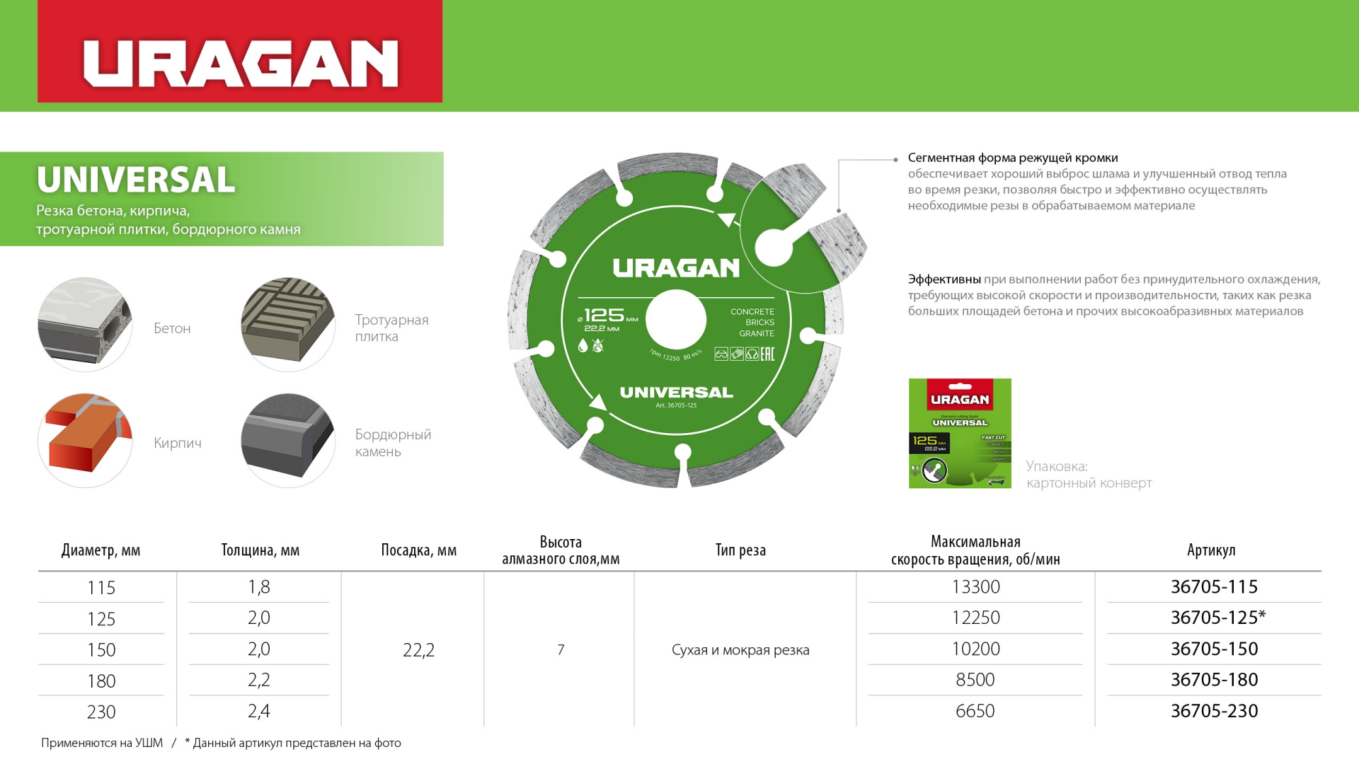 URAGAN UNIVERSAL 125 мм, диск алмазный отрезной сегментный (36705-125) — фото 5