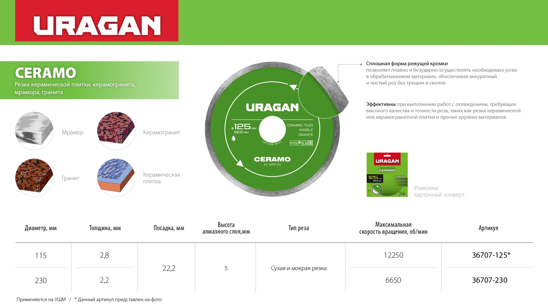 URAGAN CERAMO 125 мм, диск алмазный отрезной сплошной (36707-125) — фото 5