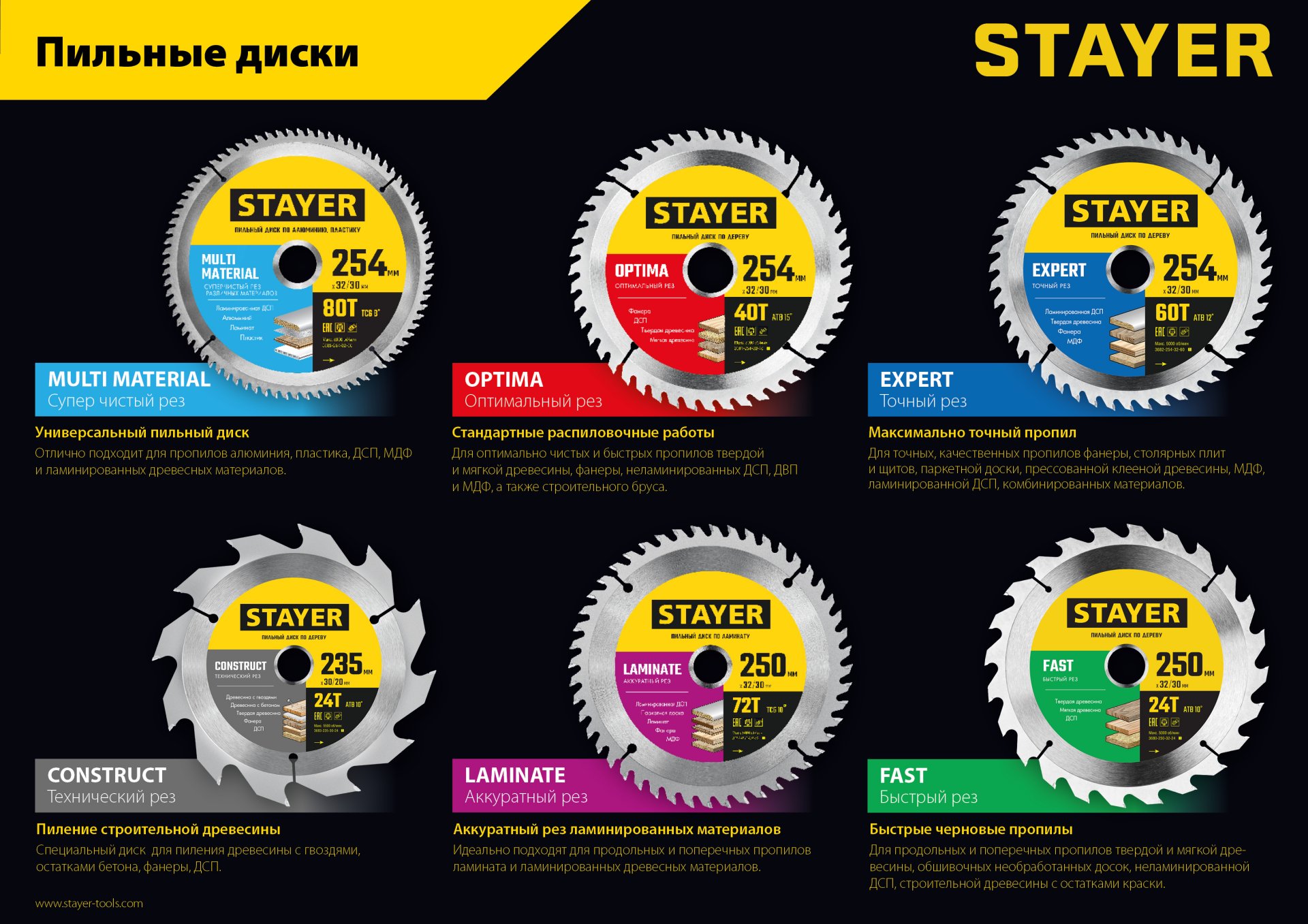 STAYER Fast, 185 x 30/20 мм, 24Т, быстрый рез, пильный диск по дереву (3680-185-30-24) — фото 4