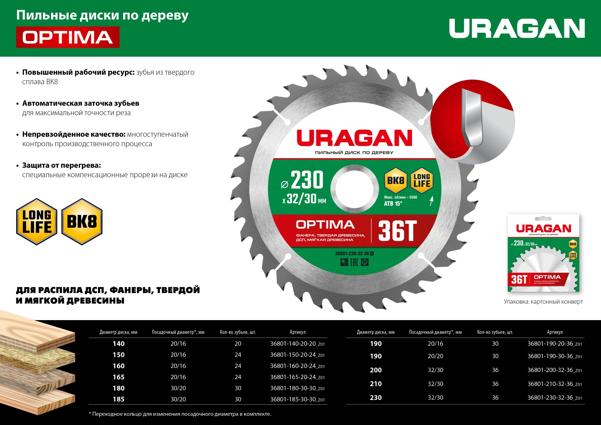 URAGAN Optima, 140 х 20/16 мм, 20Т, пильный диск по дереву (36801-140-20-20) — фото 5