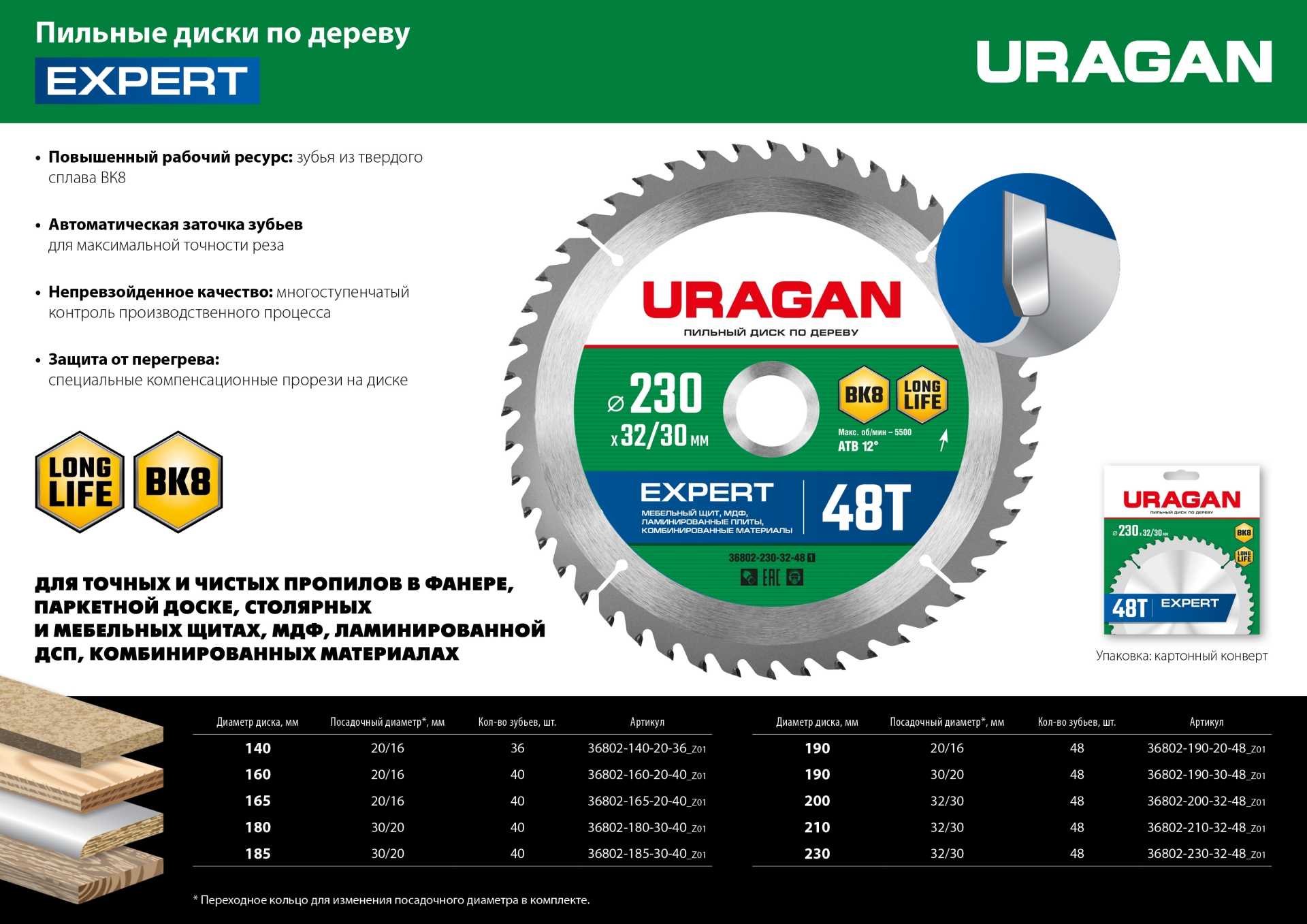 URAGAN Expert, 230 х 32/30 мм, 48Т, пильный диск по дереву (36802-230-32-48) — фото 5