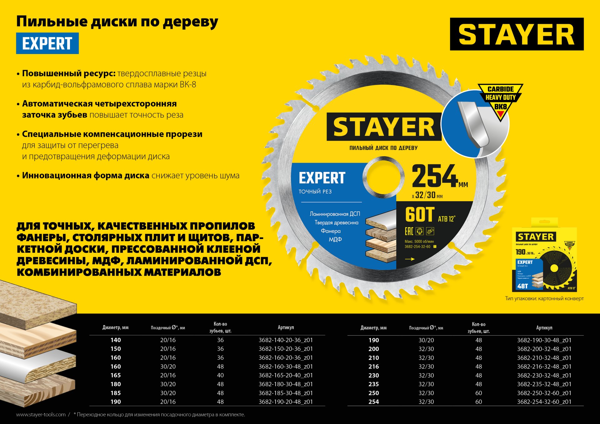 STAYER Expert, 190 x 30/20 мм, 48Т, точный рез, пильный диск по дереву (3682-190-30-48) — фото 5