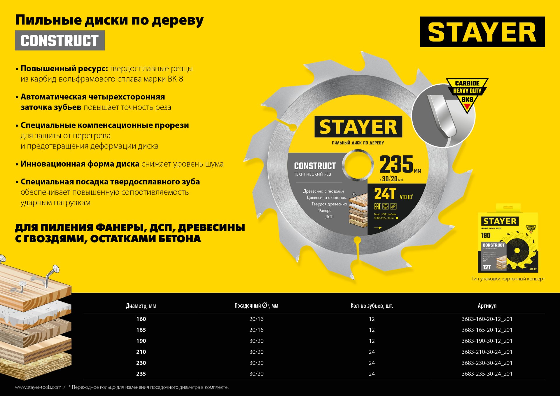 STAYER Construct, 190 x 30/20 мм, 12Т, технический рез, пильный диск по дереву (3683-190-30-12) — фото 5