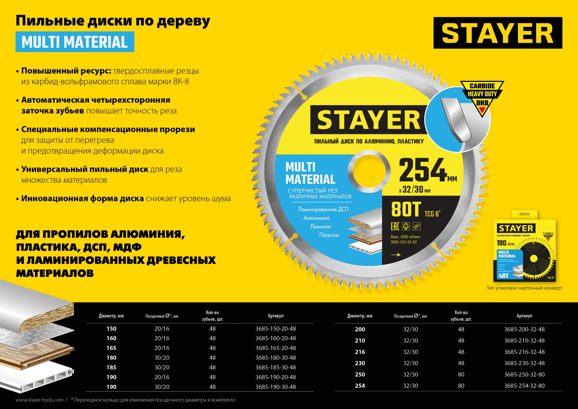 STAYER Multi Material, 254 x 32/30 мм, 80Т, супер чистый рез, пильный диск по алюминию и пластику (3685-254-32-80) — фото 4