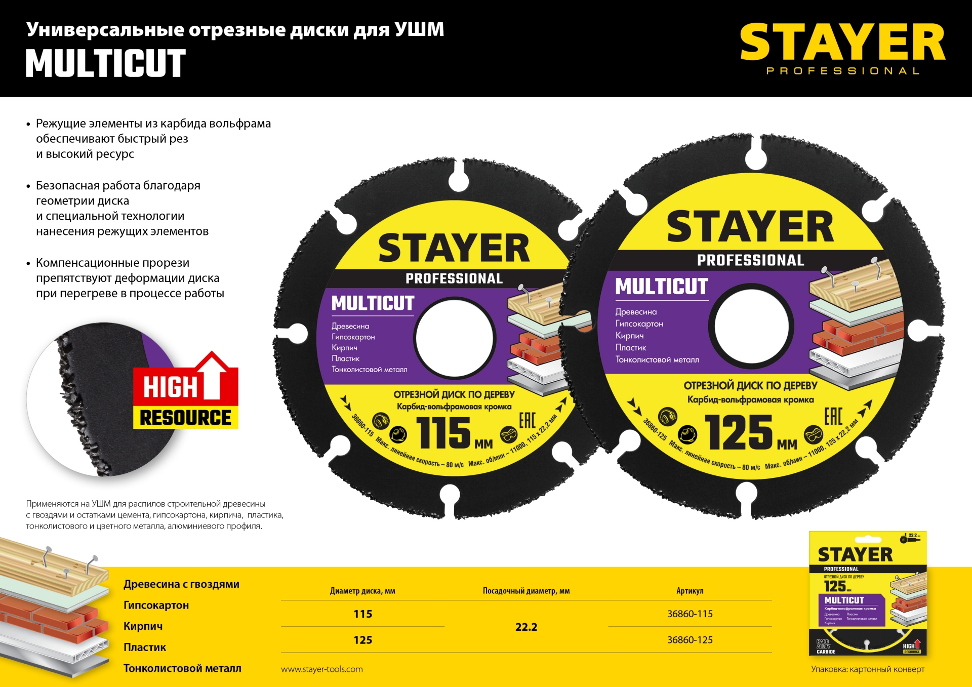 STAYER Multicut, 125 х 22.2 мм, для УШМ, диск отрезной по дереву (36860-125) — фото 6