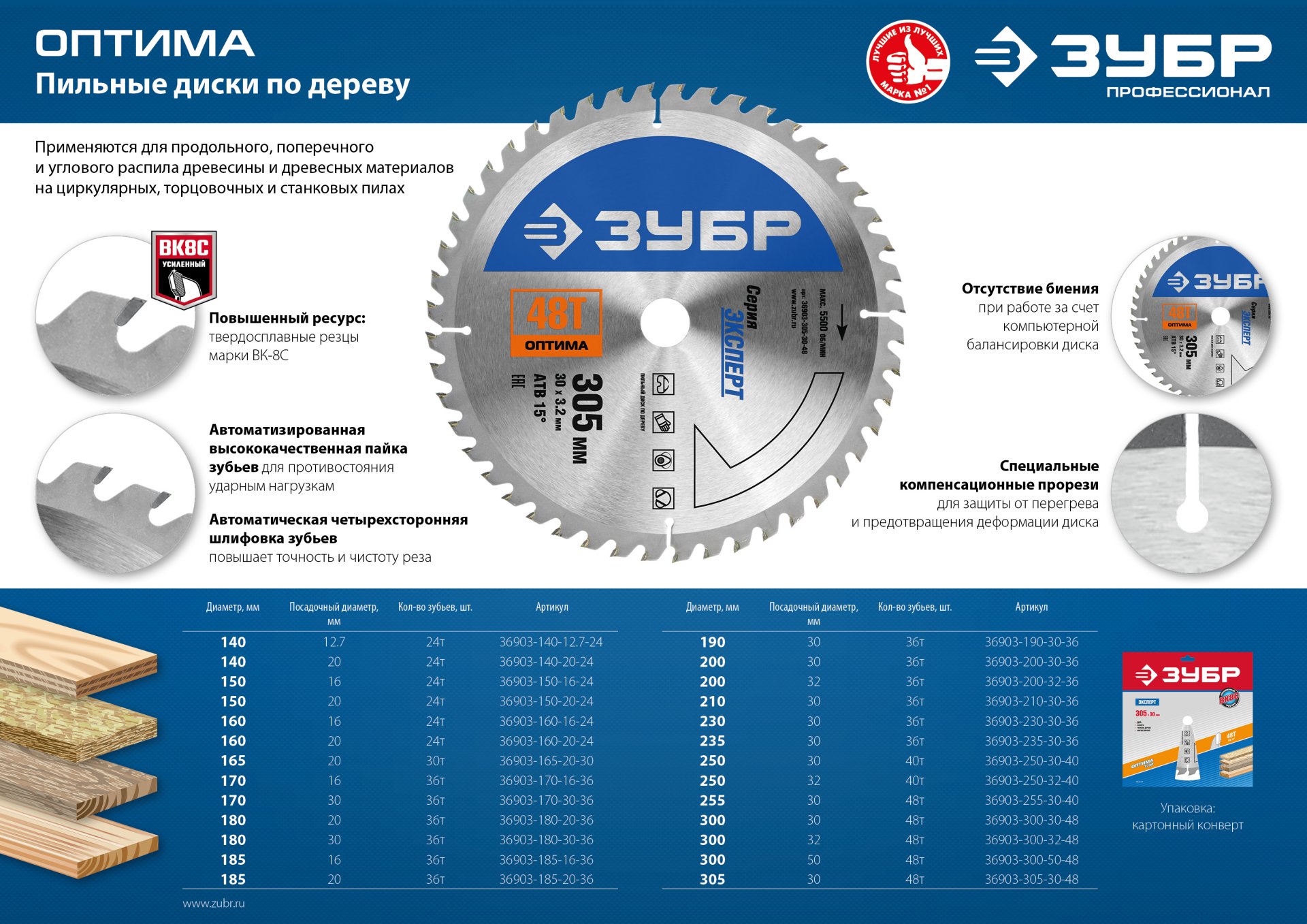 ЗУБР Оптима, 170 x 30 мм, 36Т, пильный диск по дереву, Профессионал (36903-170-30-36) — фото 4