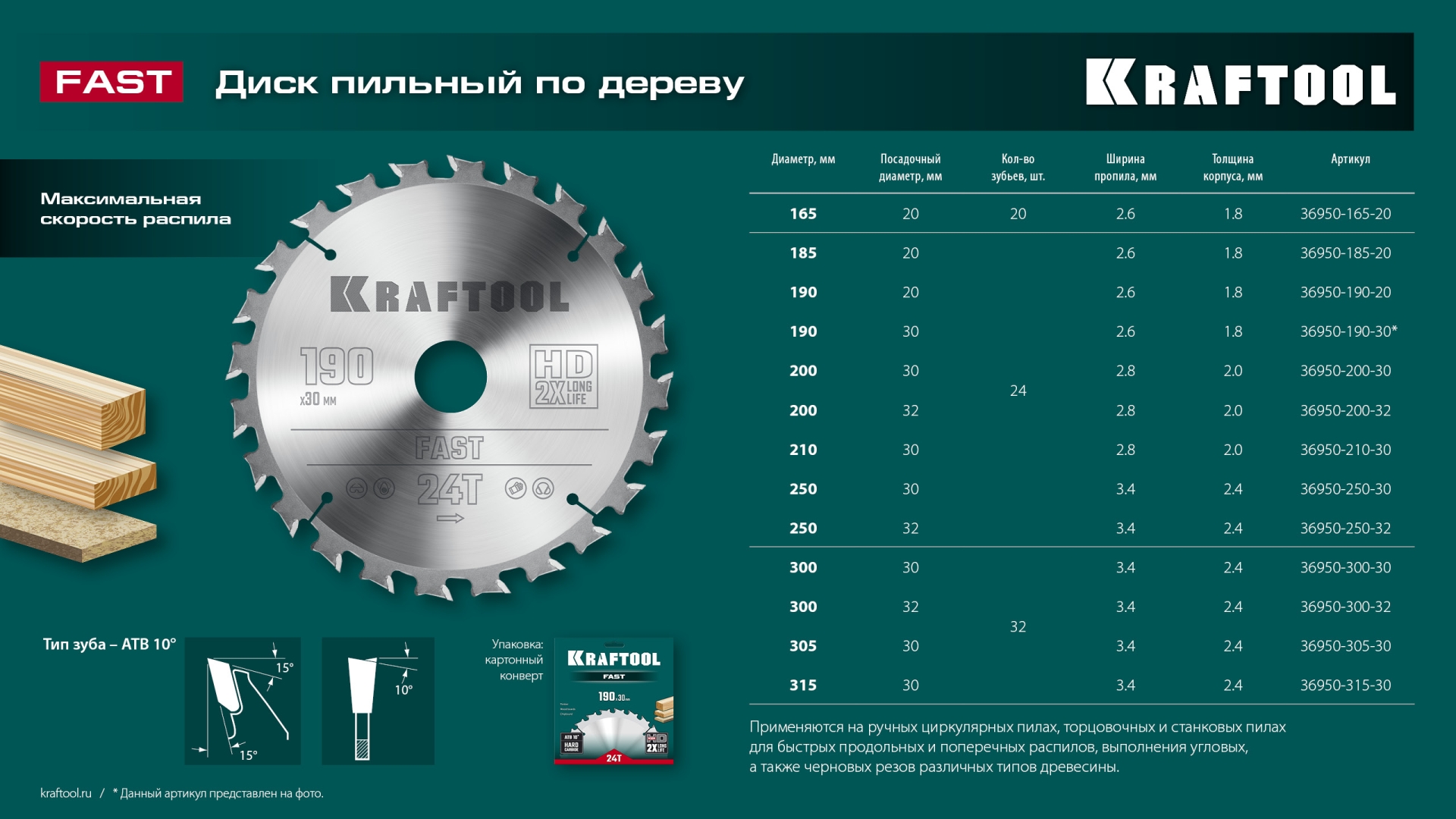 KRAFTOOL Fast, 300 х 30 мм, 32Т, пильный диск по дереву (36950-300-30) — фото 9