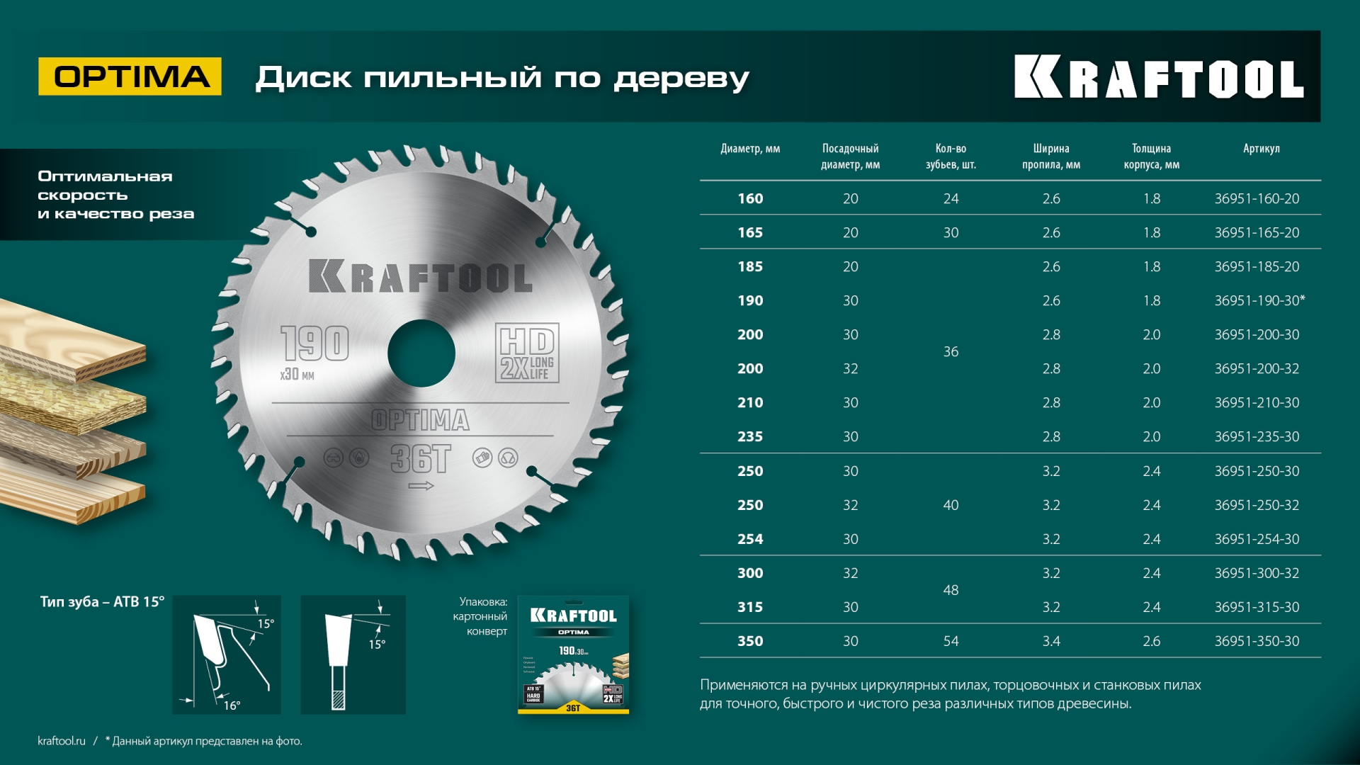 KRAFTOOL Optima, 250 х 30 мм, 40Т, пильный диск по дереву (36951-250-30) — фото 9