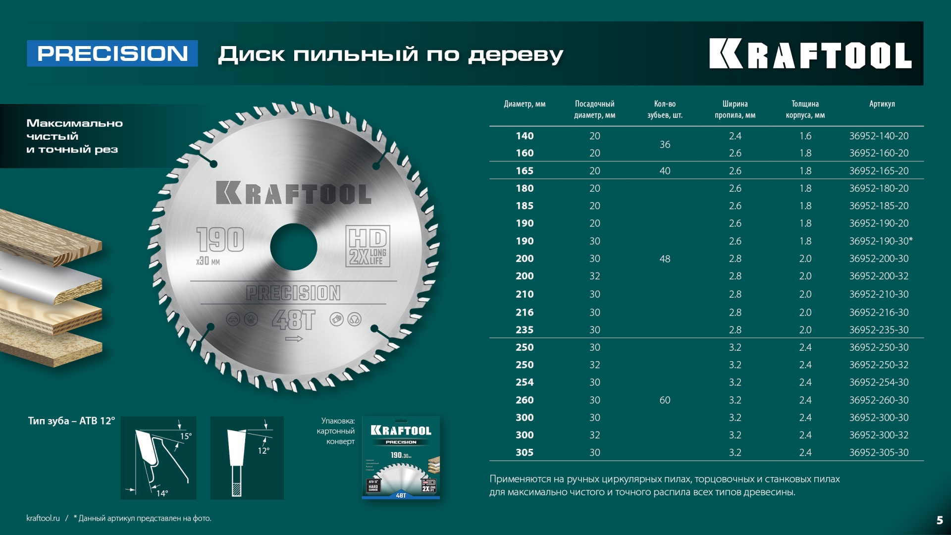 KRAFTOOL Precision, 185 x 20 мм, 48Т, пильный диск по дереву (36952-185-20) — фото 9