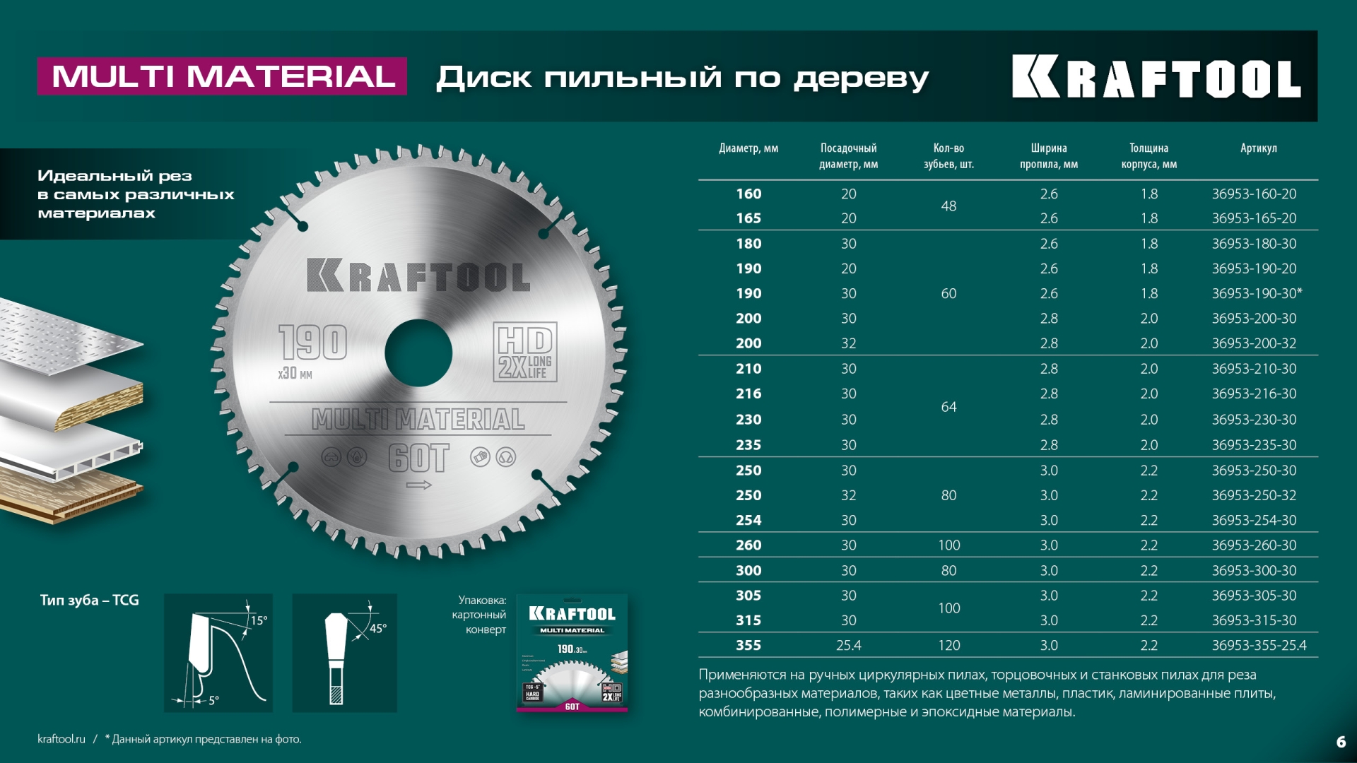 KRAFTOOL Multi Material, 210 х 30 мм, 64Т, пильный диск по алюминию (36953-210-30) — фото 9