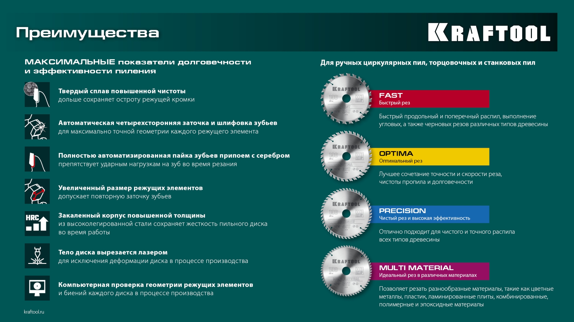KRAFTOOL Multi Material, 355 х 25.4 мм, 120Т, пильный диск по алюминию (36953-355-25.4) — фото 8
