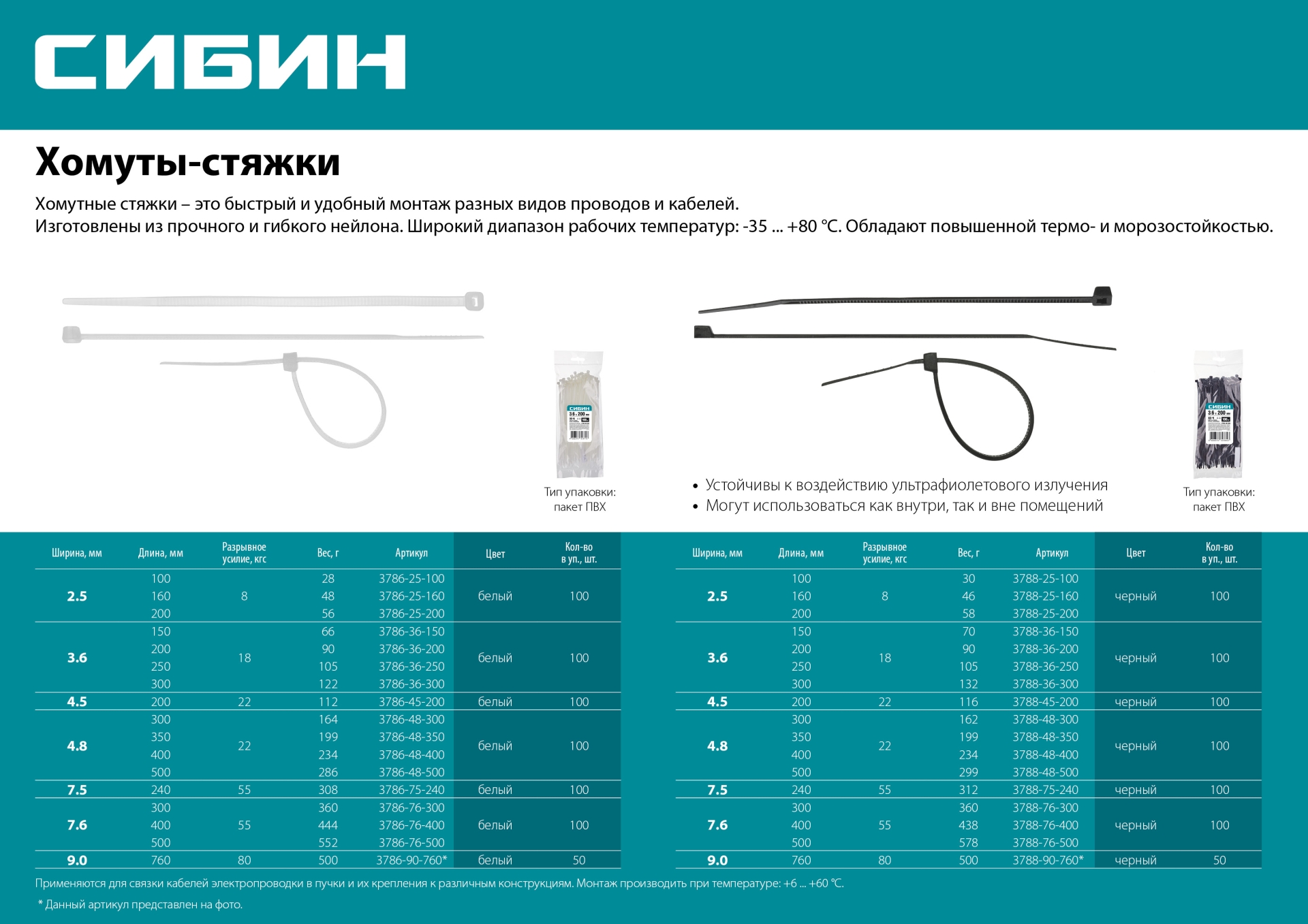 СИБИН ХС-Б, 2.5 x 200 мм, нейлон РА66, 100 шт, белые, хомуты-стяжки (3786-25-200) — фото 4