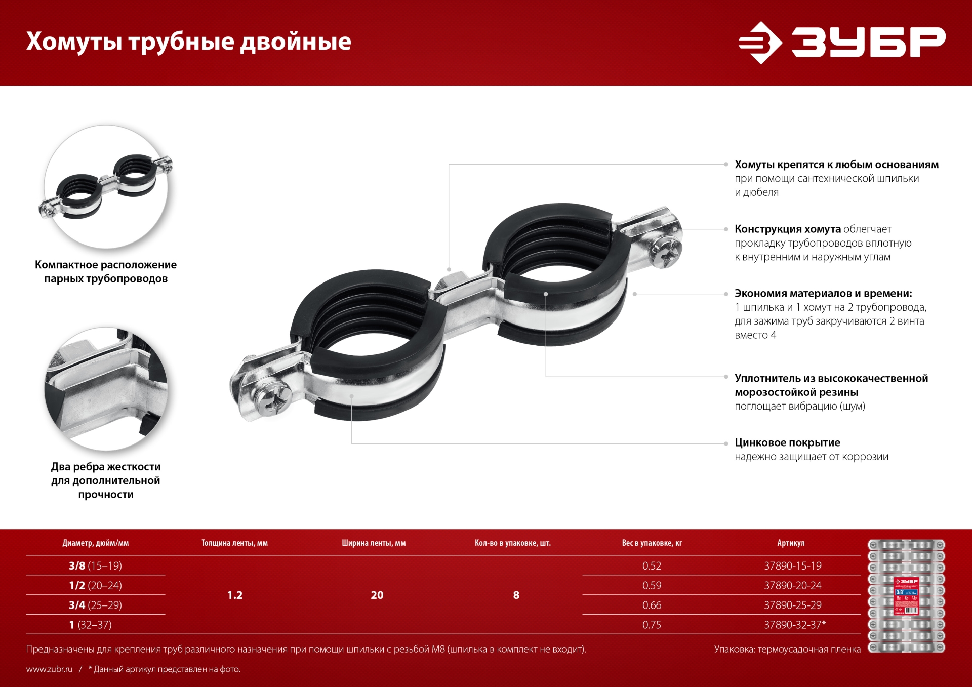 ЗУБР 1/2″, цинк, 8 шт, двойной трубный хомут (37890-20-24) — фото 6