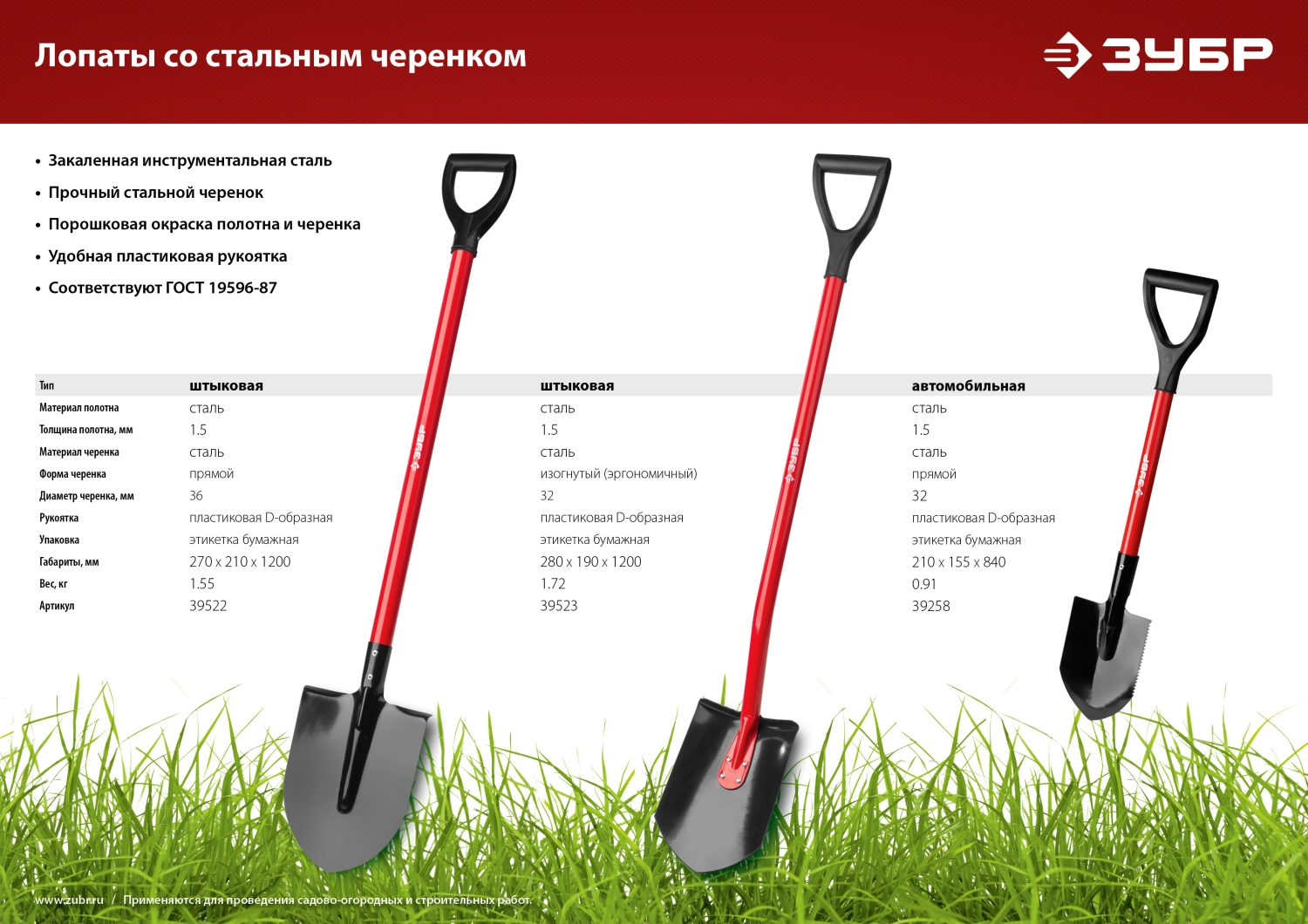 ЗУБР МАСТЕР, 80 см, стальной черенок, укороченная штыковая лопата, автомобильная, закаленное полотно (39258) — фото 8