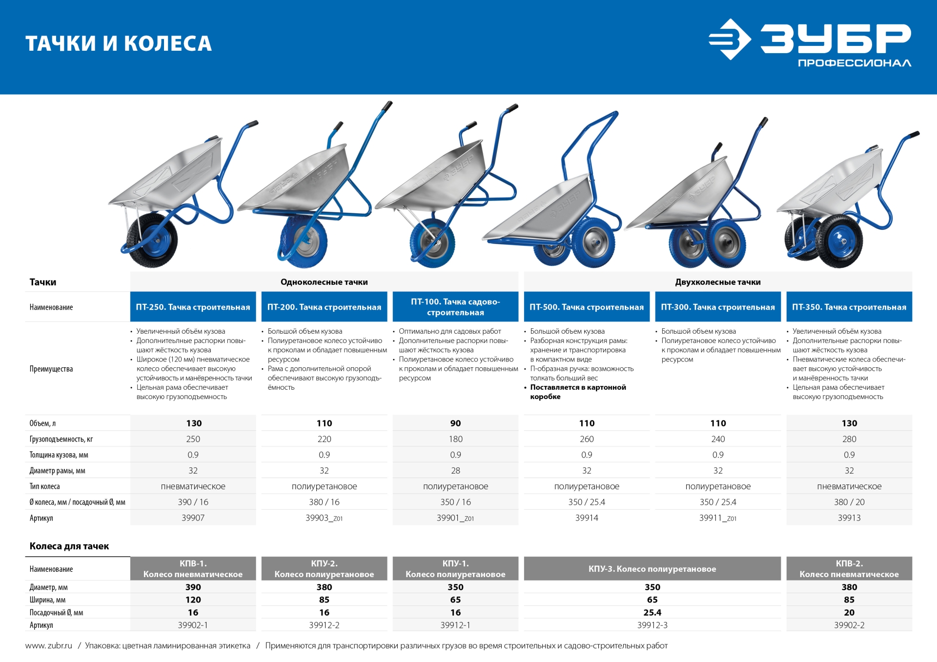 ЗУБР ПТ-100, 90 л, 180 кг, одноколесная, полиуретановое колесо, садовая тачка, Профессионал (39901) — фото 7